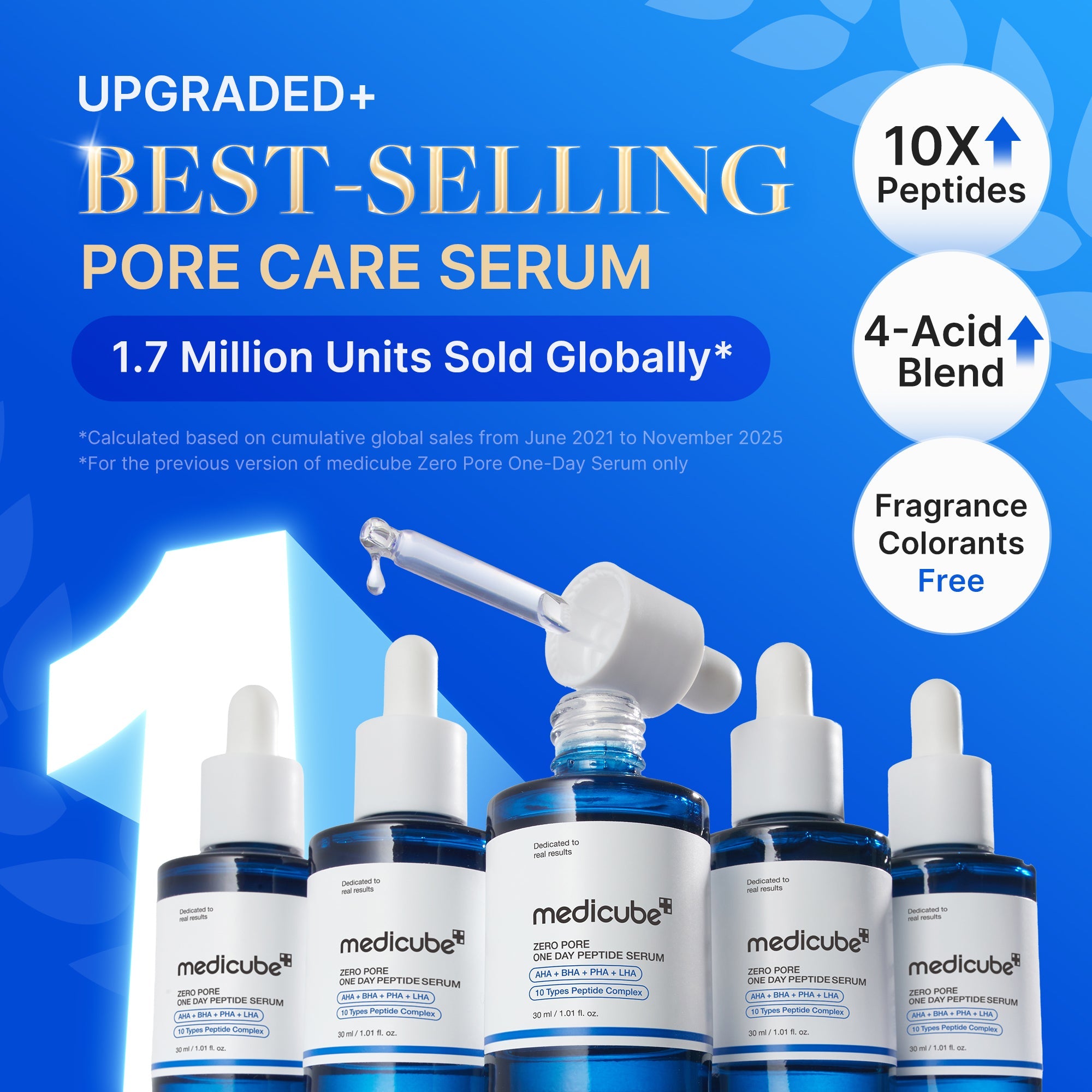 [GIFT] Zero Pore One-day Peptide Serum - Everyday Elevated K Beauty