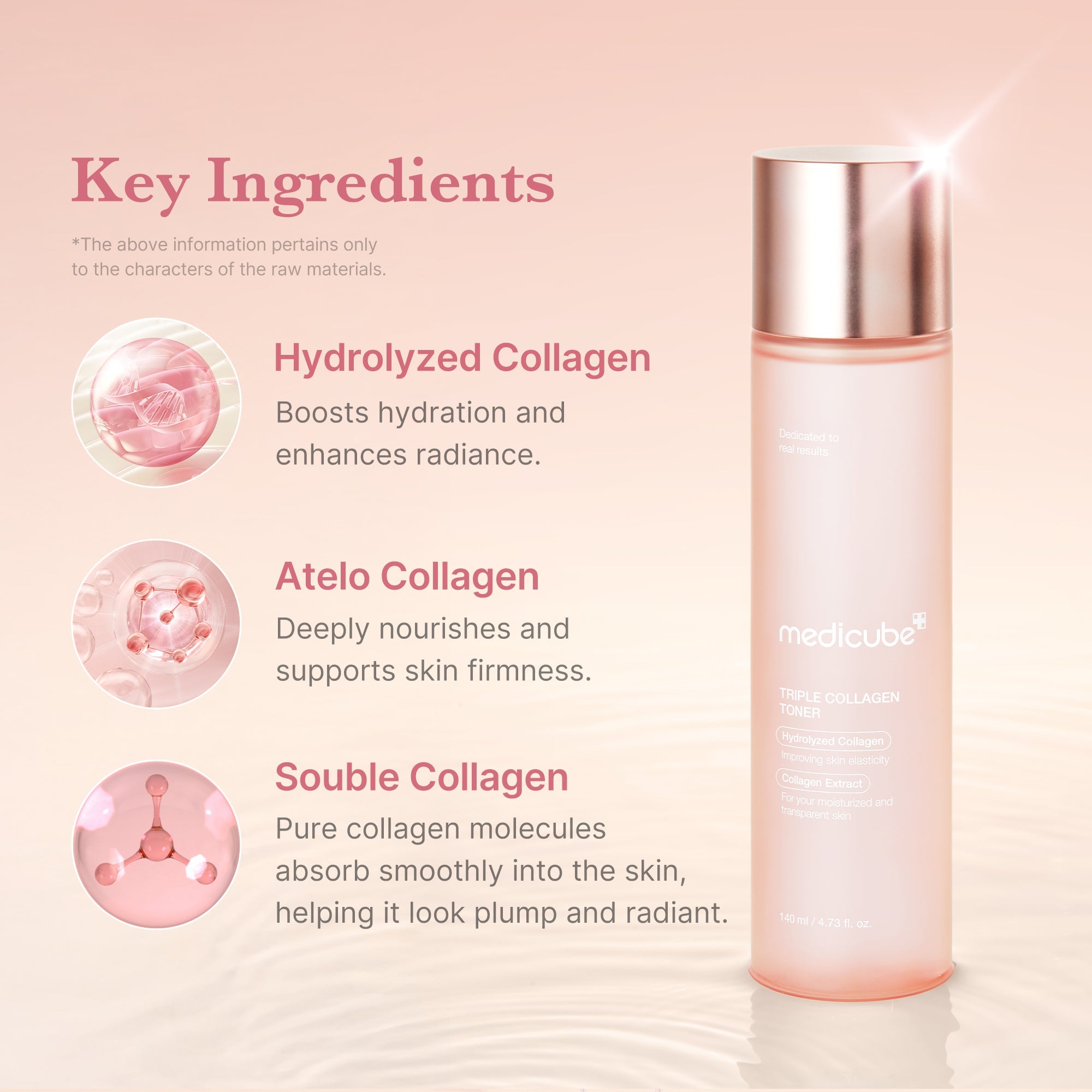 [Korean Glow Maker] Glow-Up Full Facial Set - Elevate Your Routine