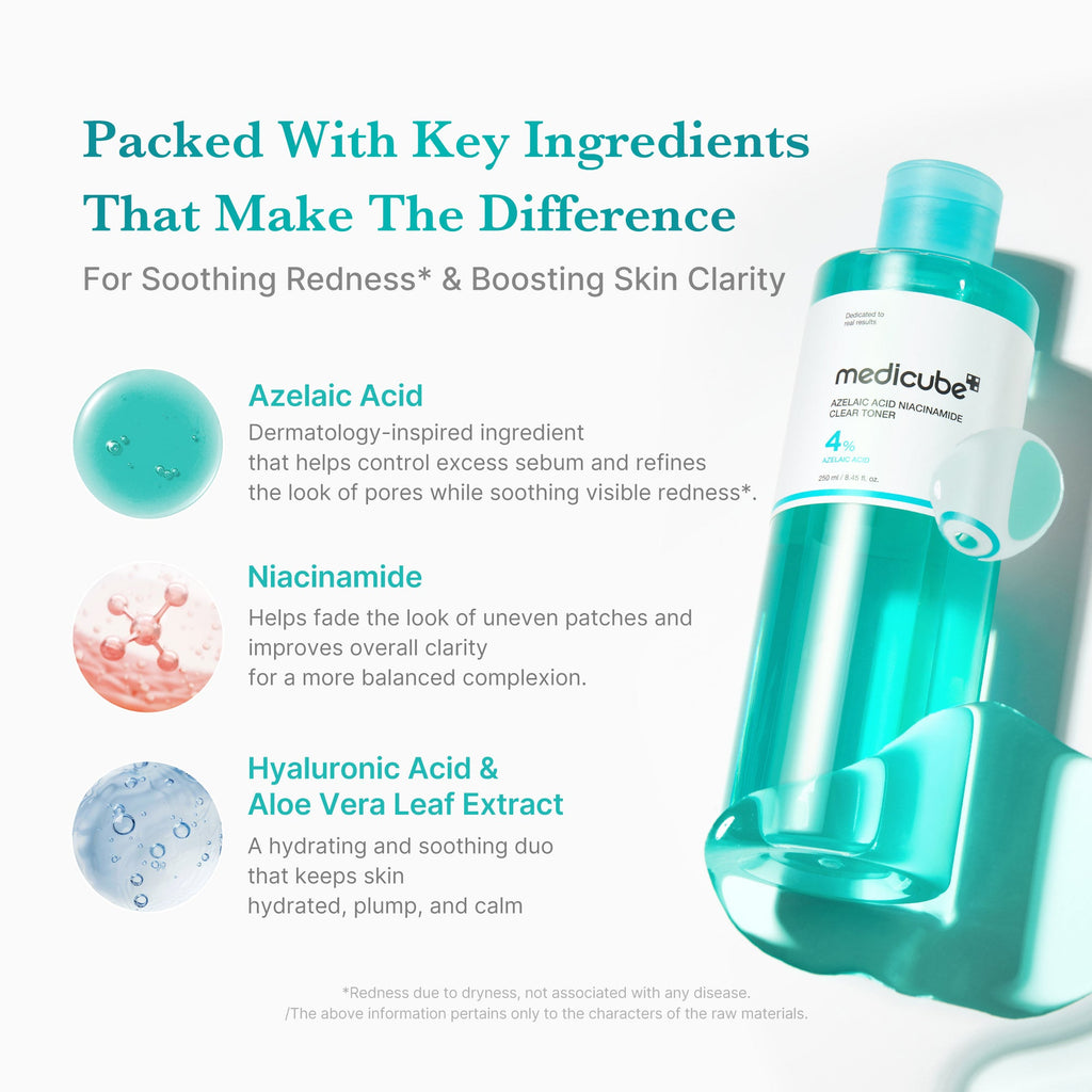 Azelaic Acid Niacinamide Clarifying Toner - Medicube Routine Pick