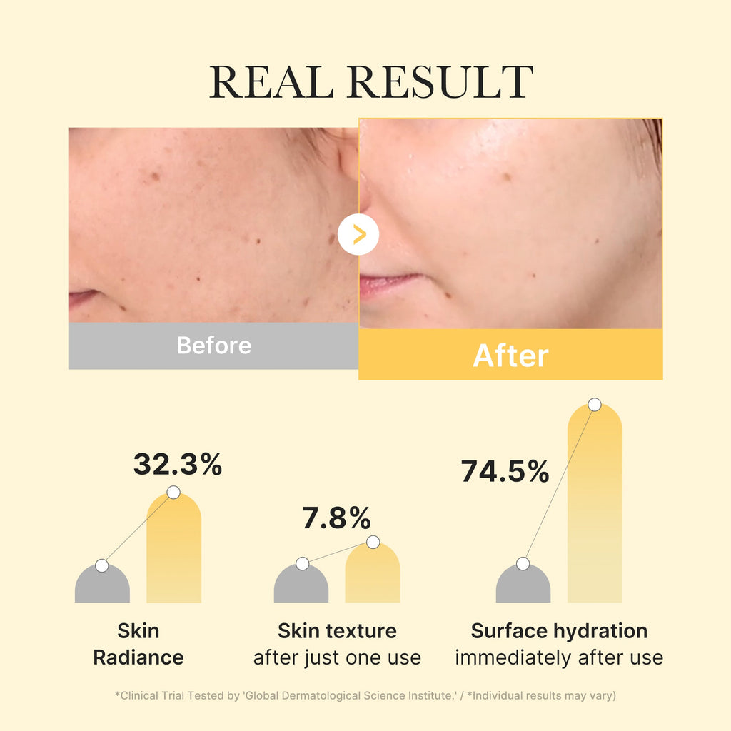 Kojic Acid Turmeric Gold Jelly Gel Mask - Daily Care Elevated