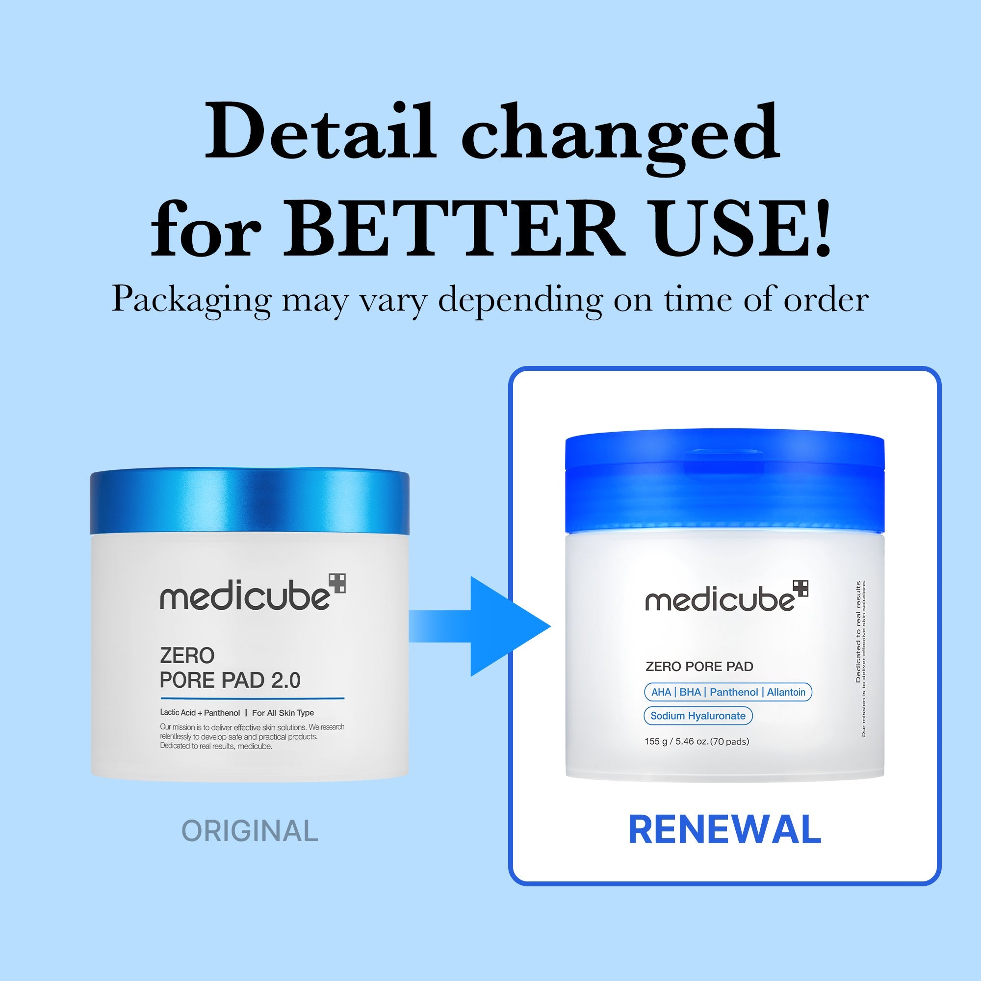 [GIFT] Zero Pore Pads - A Polished Take on Routine