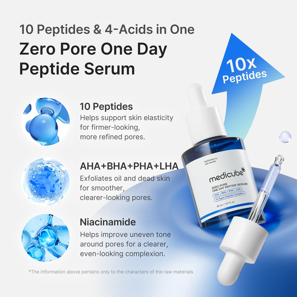 Zero Pore One-day Peptide Serum - Daily Skin Care Reimagined