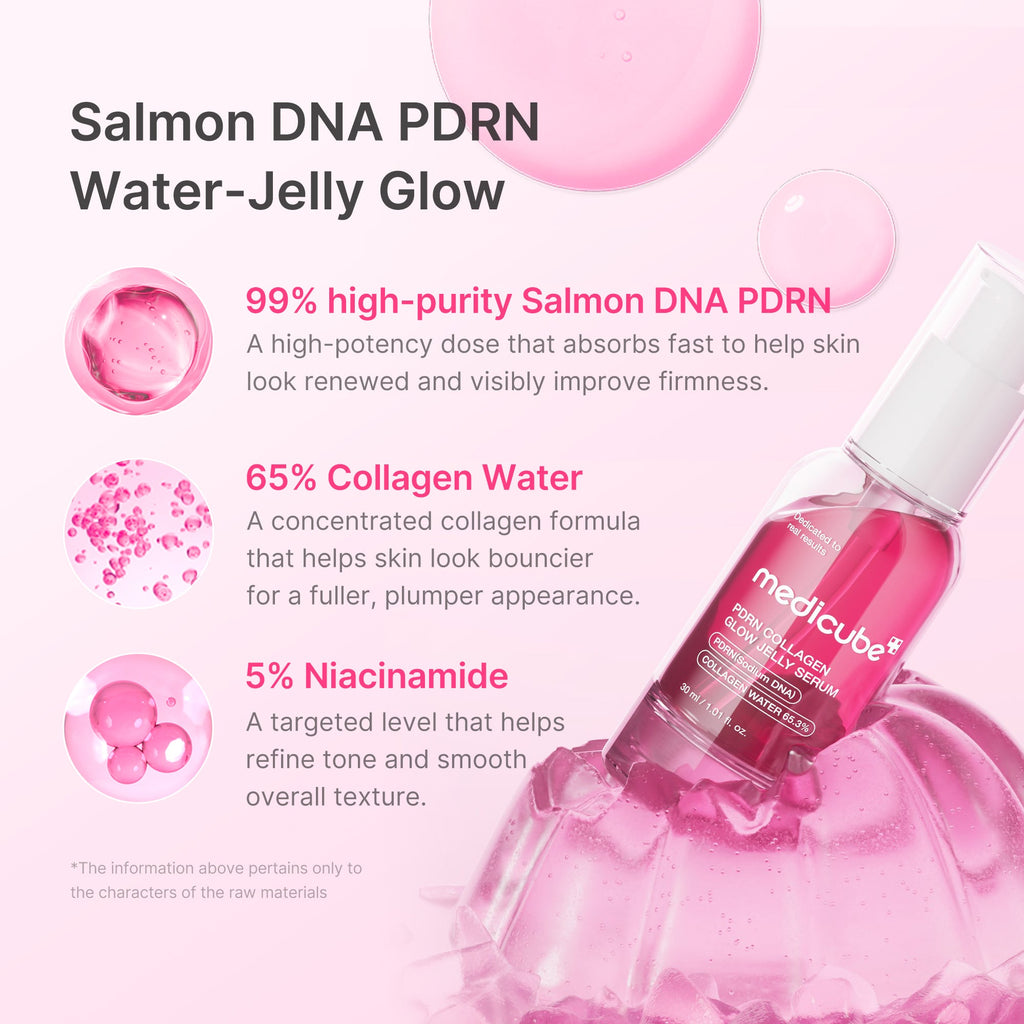 PDRN Pink Collagen Glow Jelly Serum - Beautiful K Beauty Routine