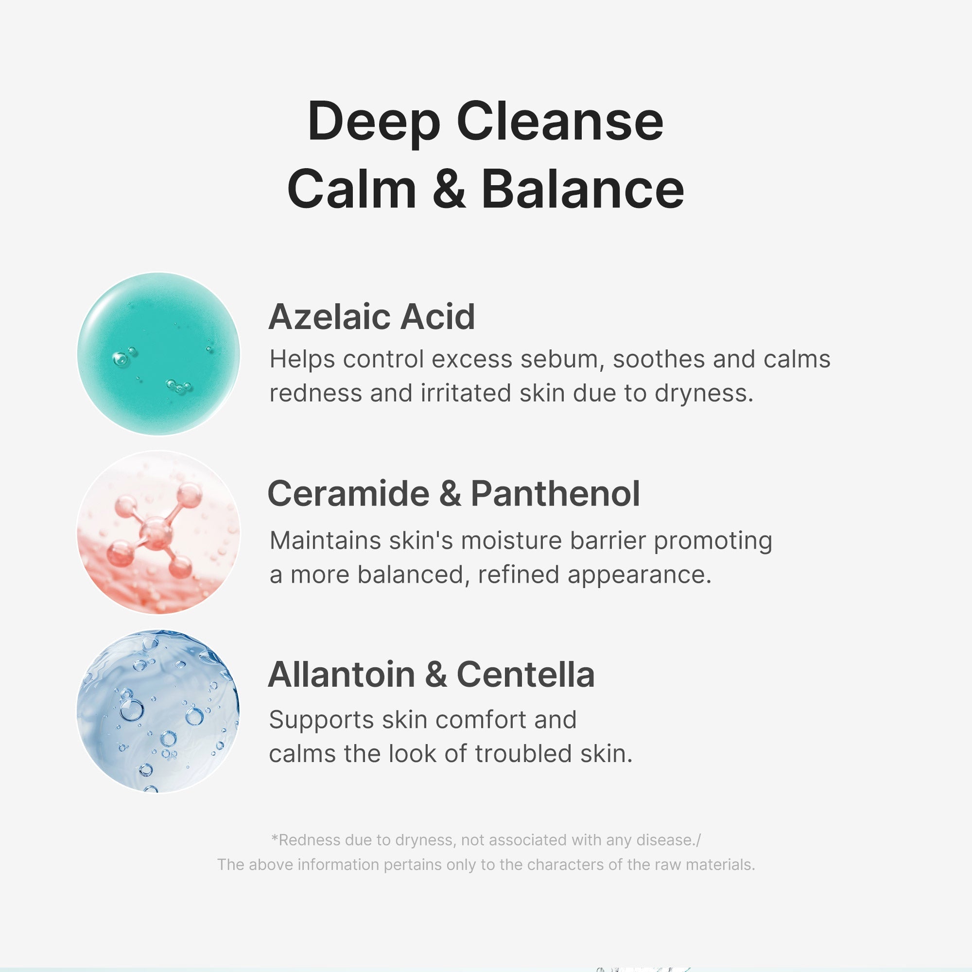 Azelaic Acid Capsule Foam Cleanser - Smooth Medicube Style