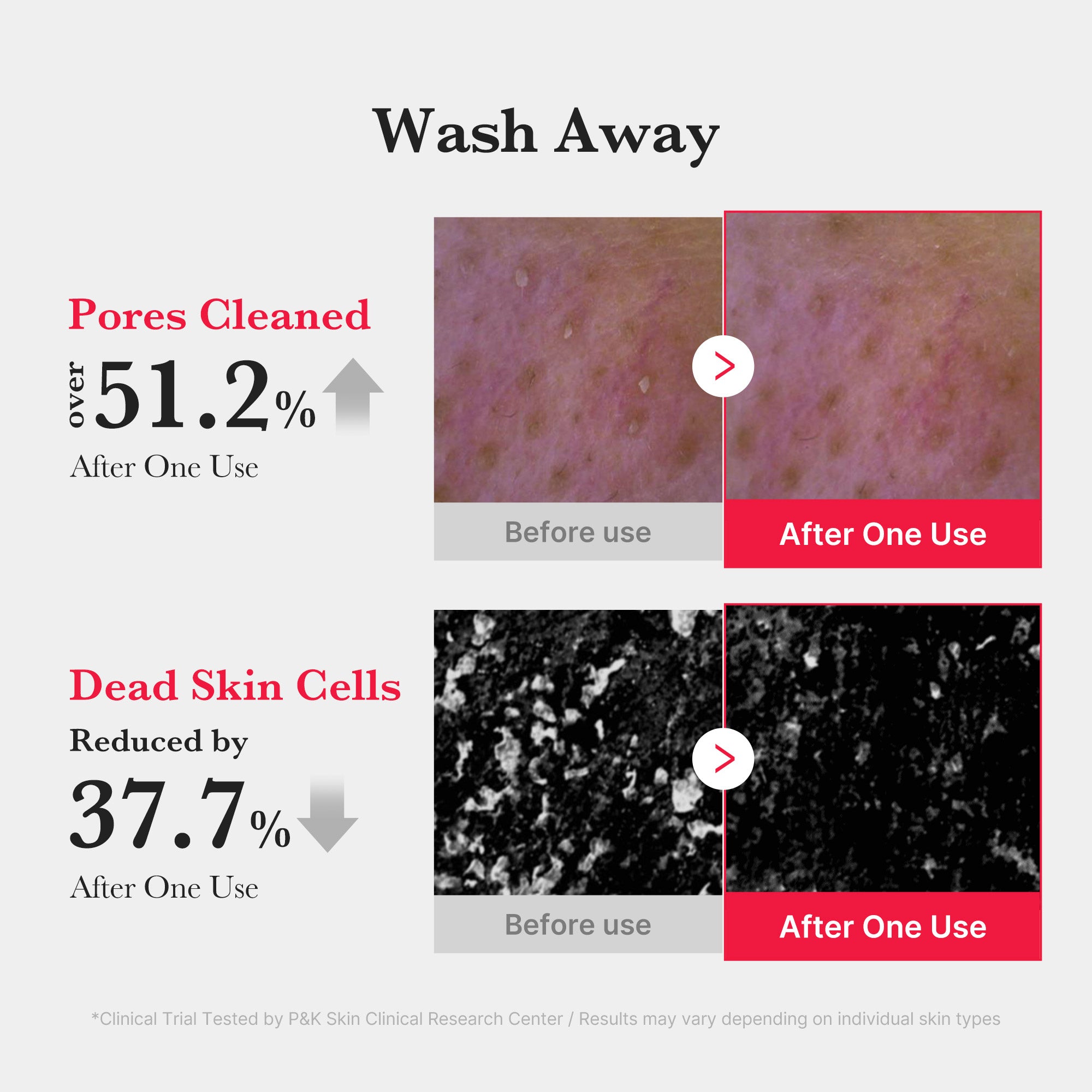 Red Foam Cleanser - Elevated Daily Glow