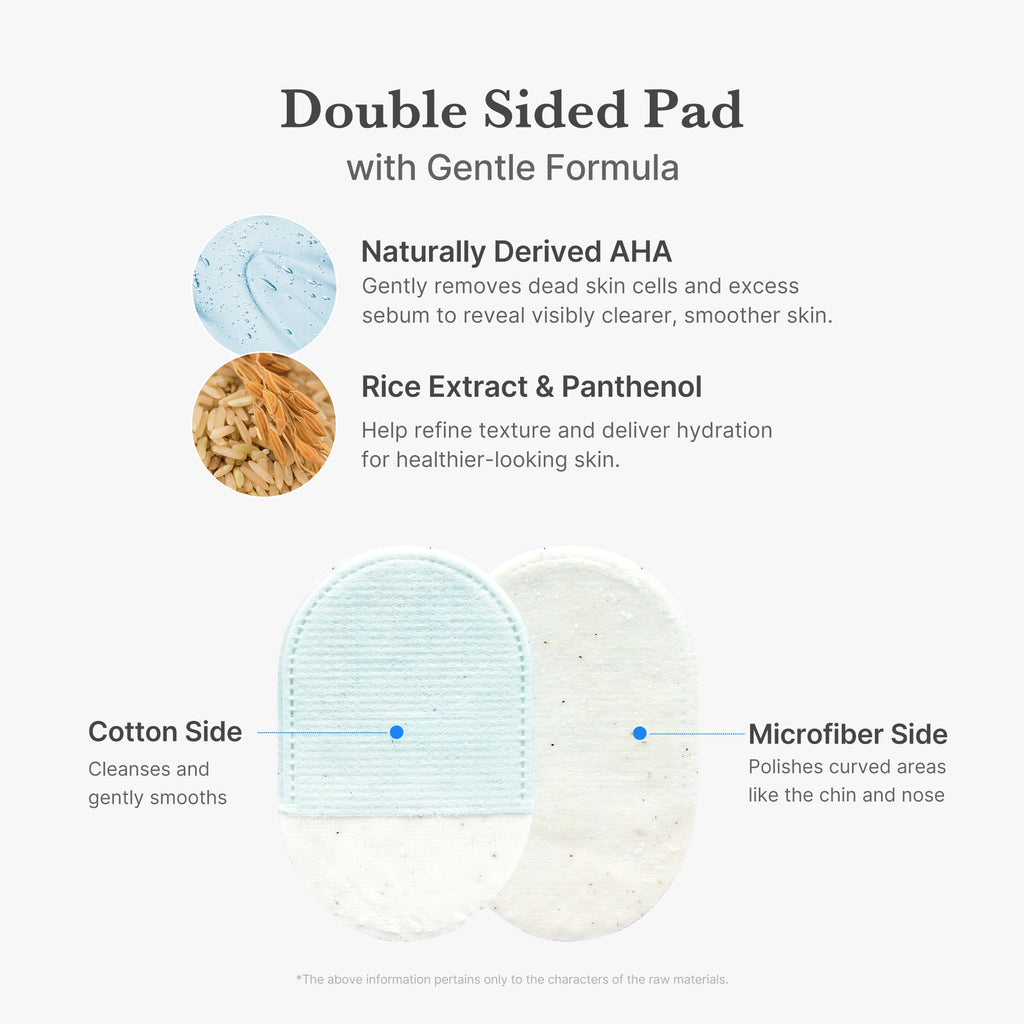 Zero Pore Peeling Pads (8ea) - Clean Feel Medicube