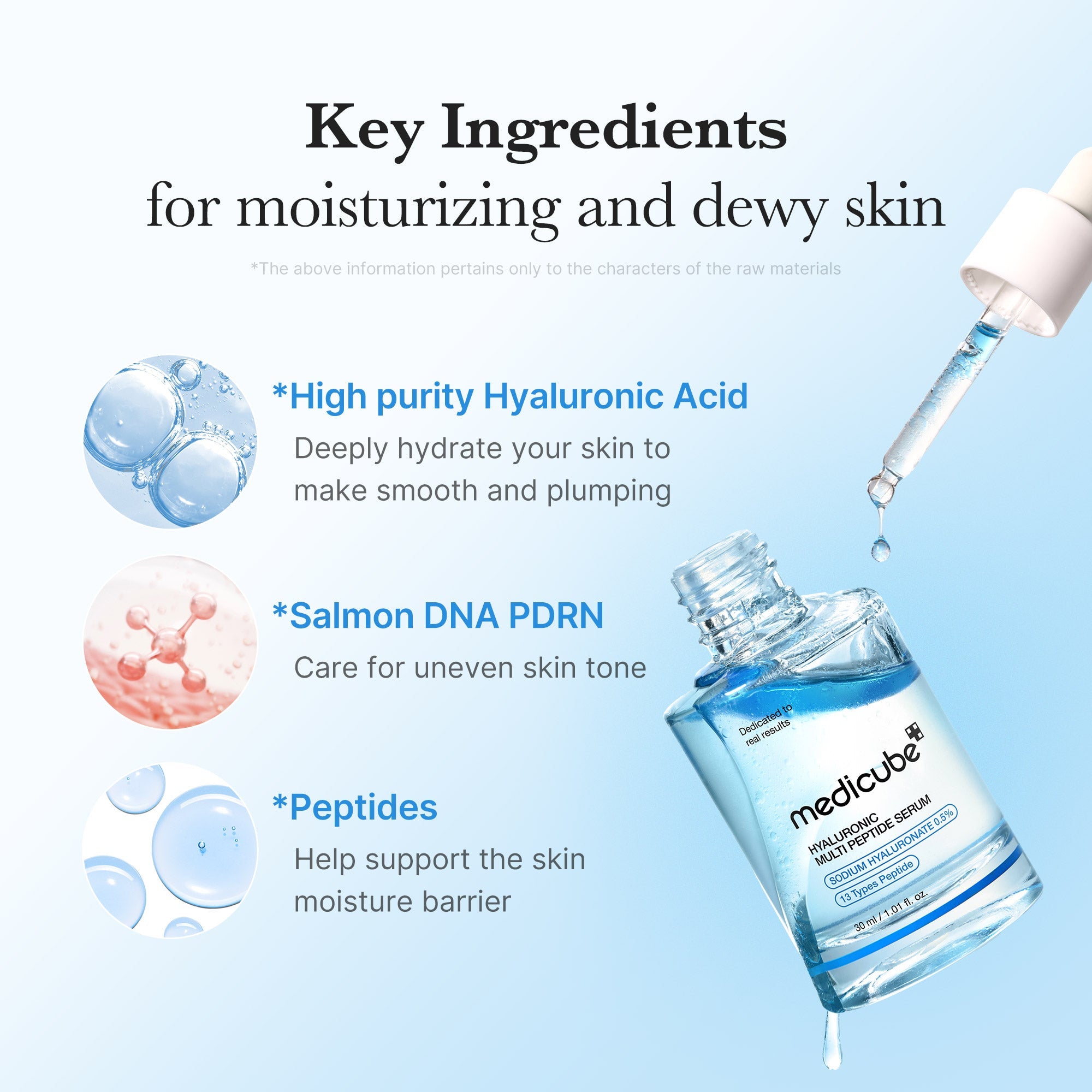 [GIFT] Hyaluronic Multi Peptide PDRN Serum - Care with Intention