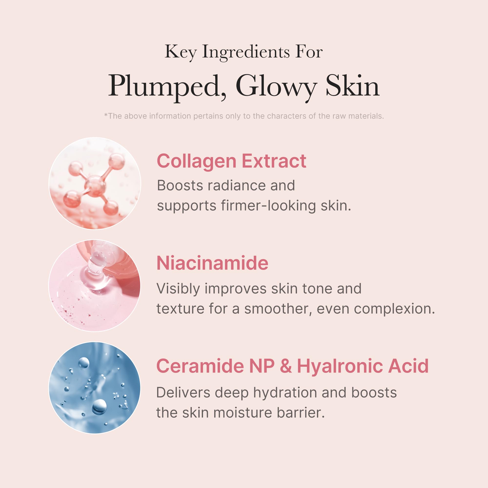 [GIFT] Collagen Night Wrapping Mask - Fresh Elevated Beauty