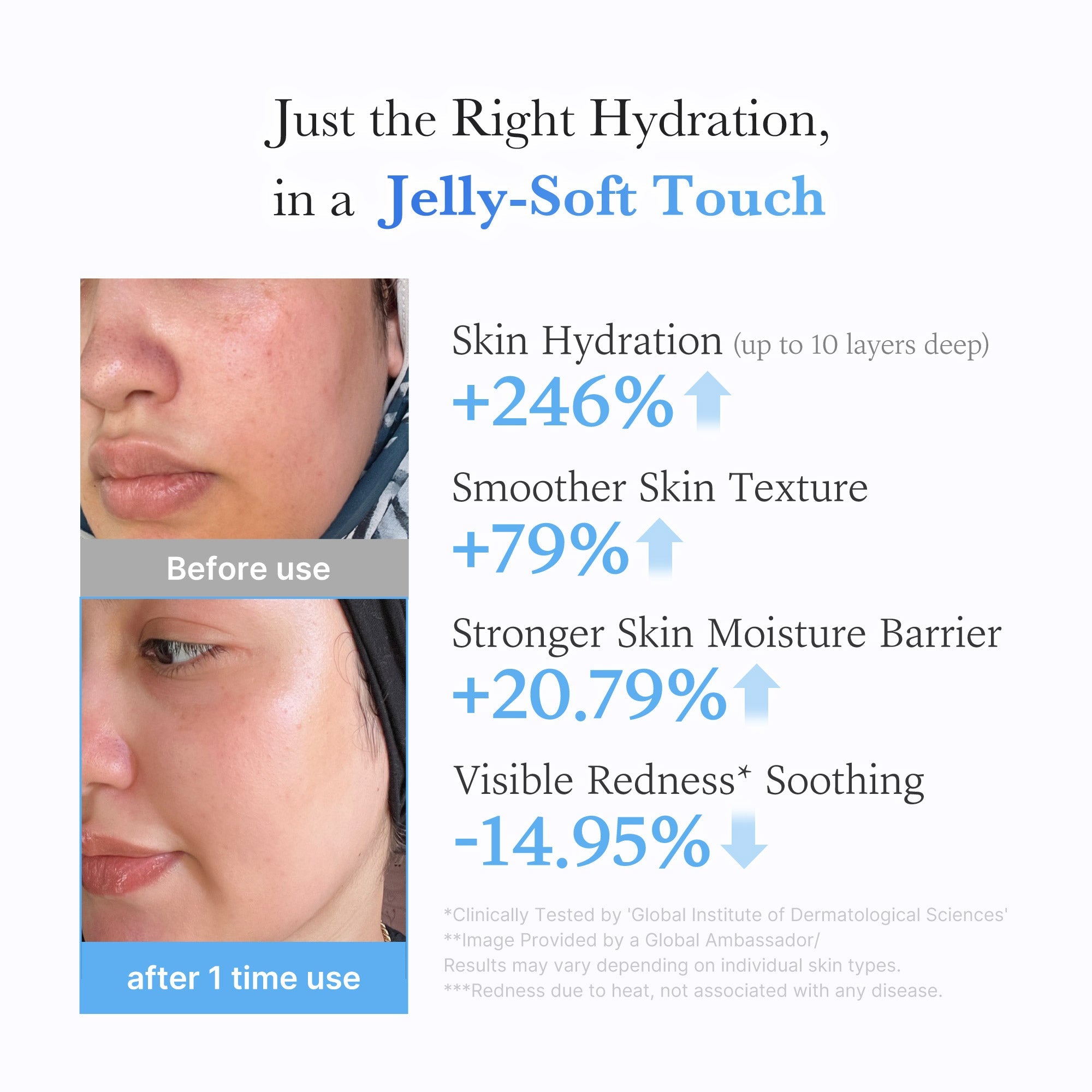Hyaluronic Ceramide Moisturizing Jelly Cream - Modern K Beauty
