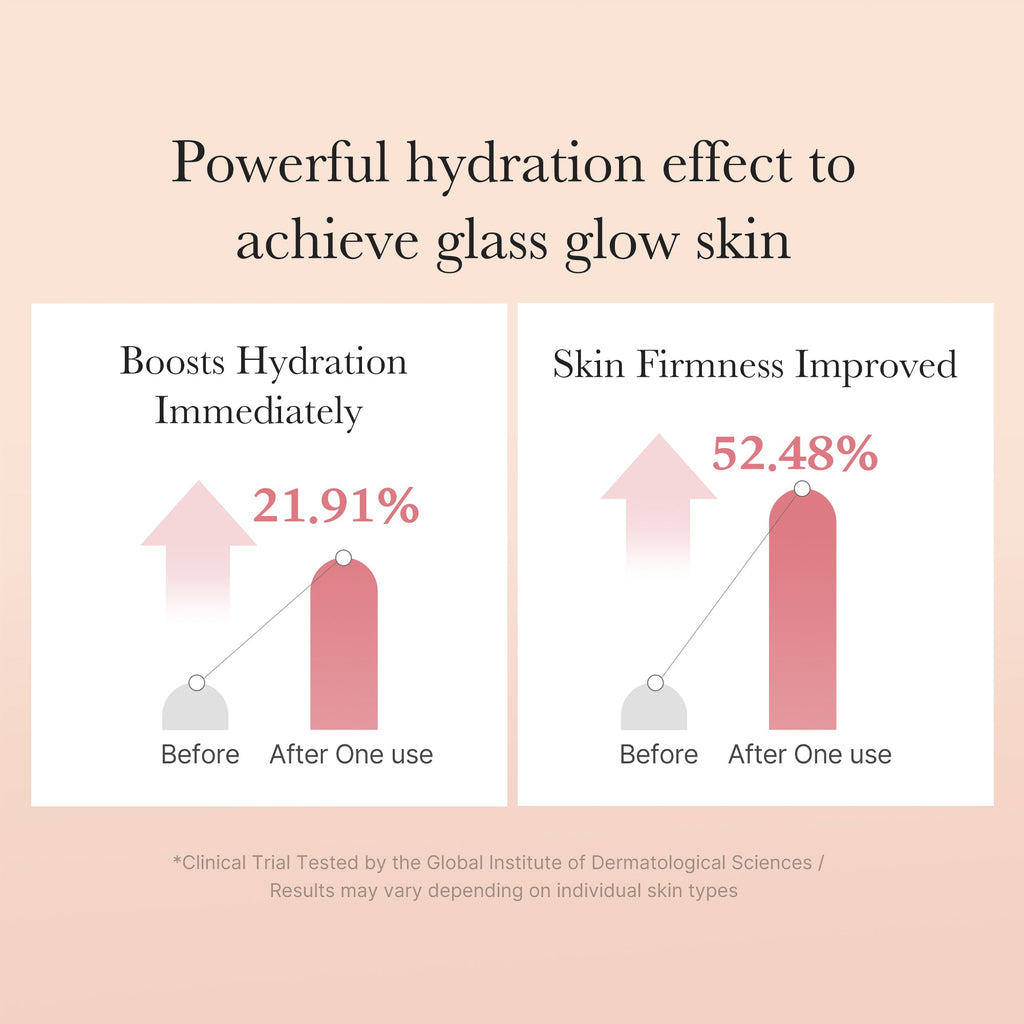 [GIFT] Triple Collagen Toner - Medicube Routine Pick