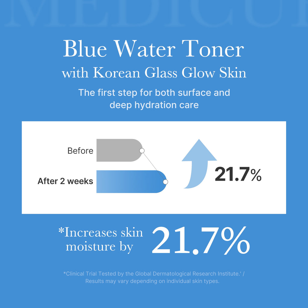 Zero Pore Toner - Glow Made Refined