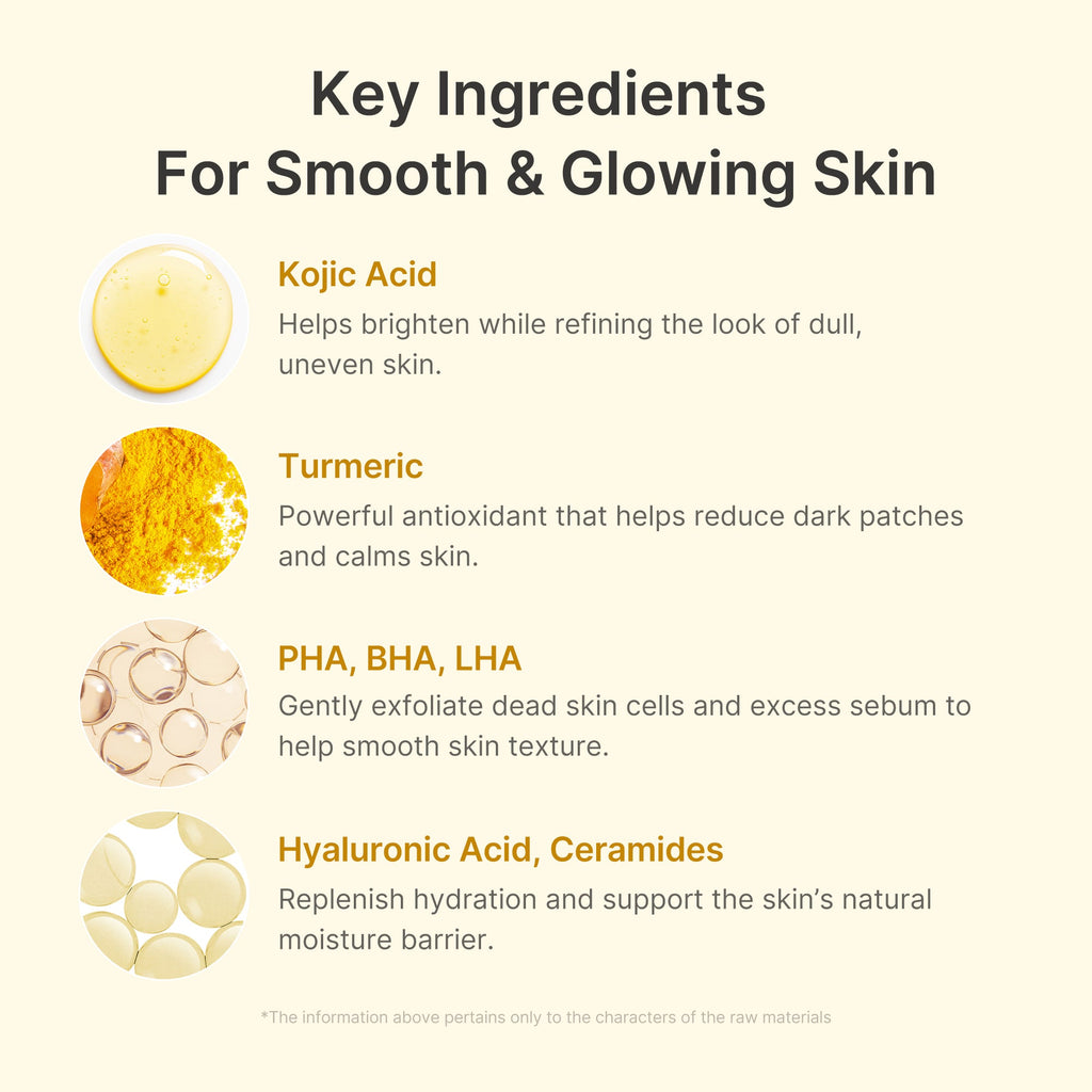 Kojic Acid Turmeric Body Peel Shot - Refined Medicube Routine