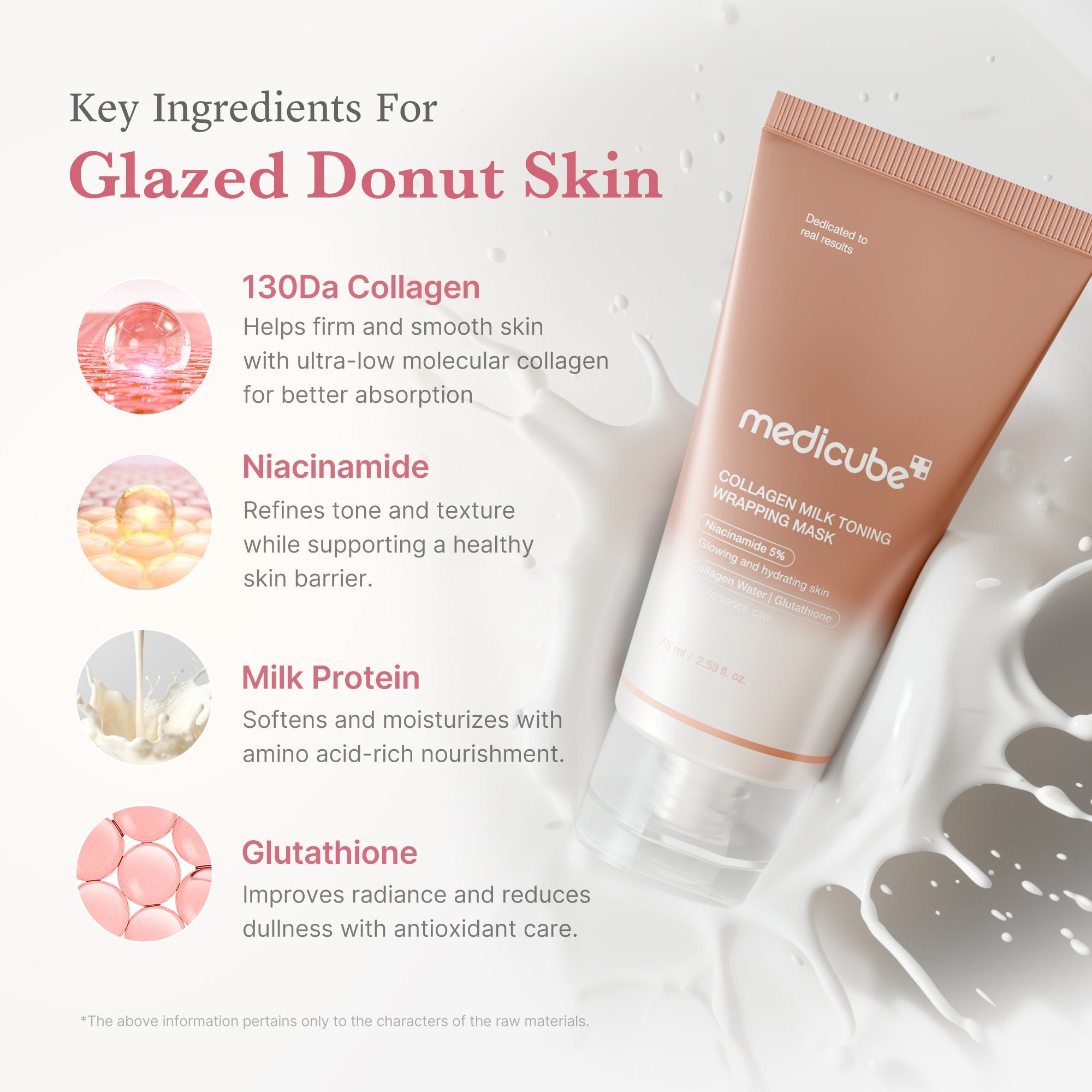 [Subscr.] Collagen Milky Glow Daytime Wrapping Mask - Night Care with Style