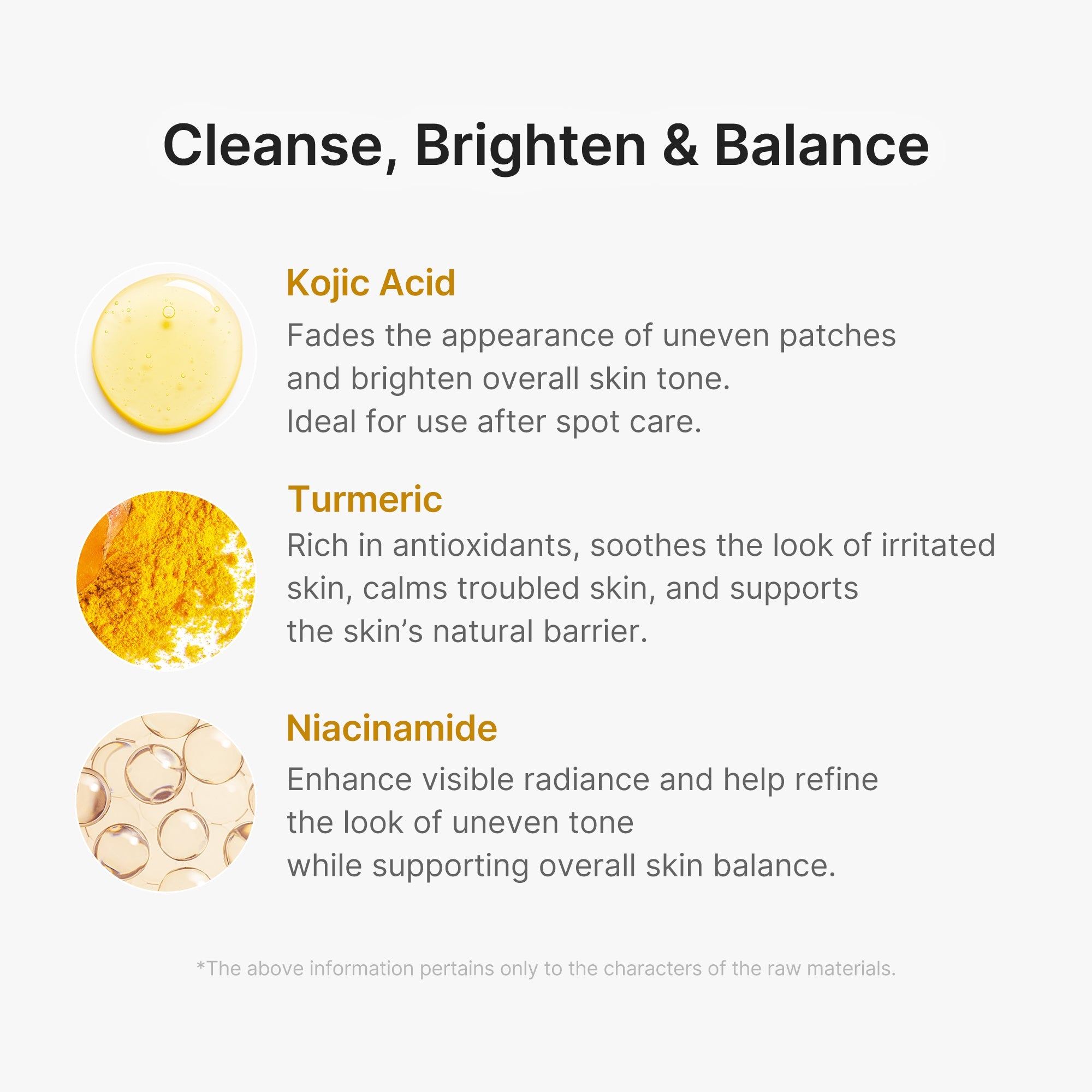 Kojic Acid Turmeric Vita Capsule Foam Cleanser - Modern Glow Essential