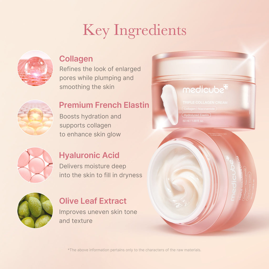 [GIFT] Triple Collagen Cream - A Smarter Face Routine