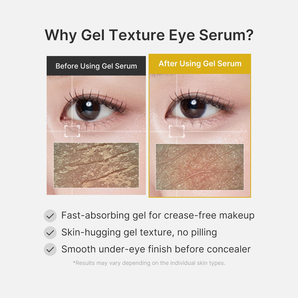Kojic Acid Tumeric Eye Gel Serum - Polished Beauty Style