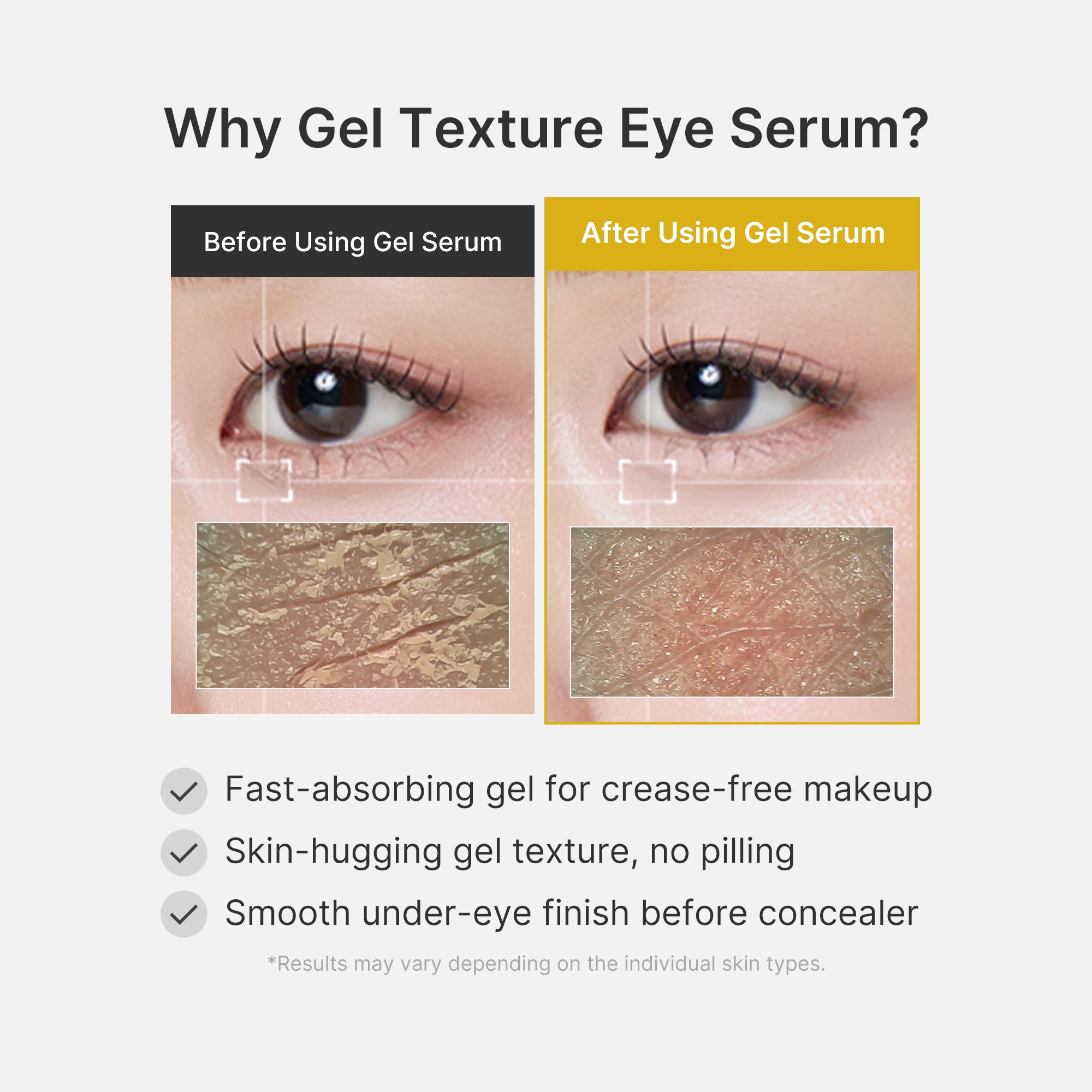 Kojic Acid Tumeric Eye Gel Serum - Polished Beauty Style