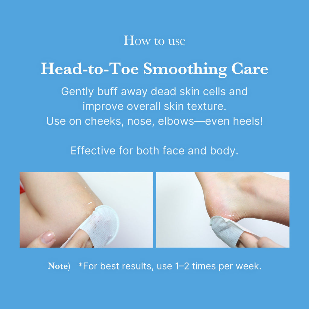 Zero Pore Peeling Pads (8ea) - Clean Feel Medicube