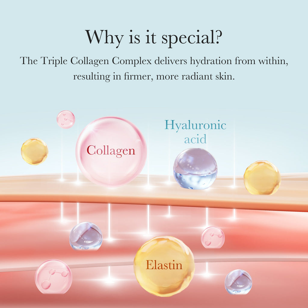 [GIFT] Triple Collagen Cream - A Smarter Face Routine