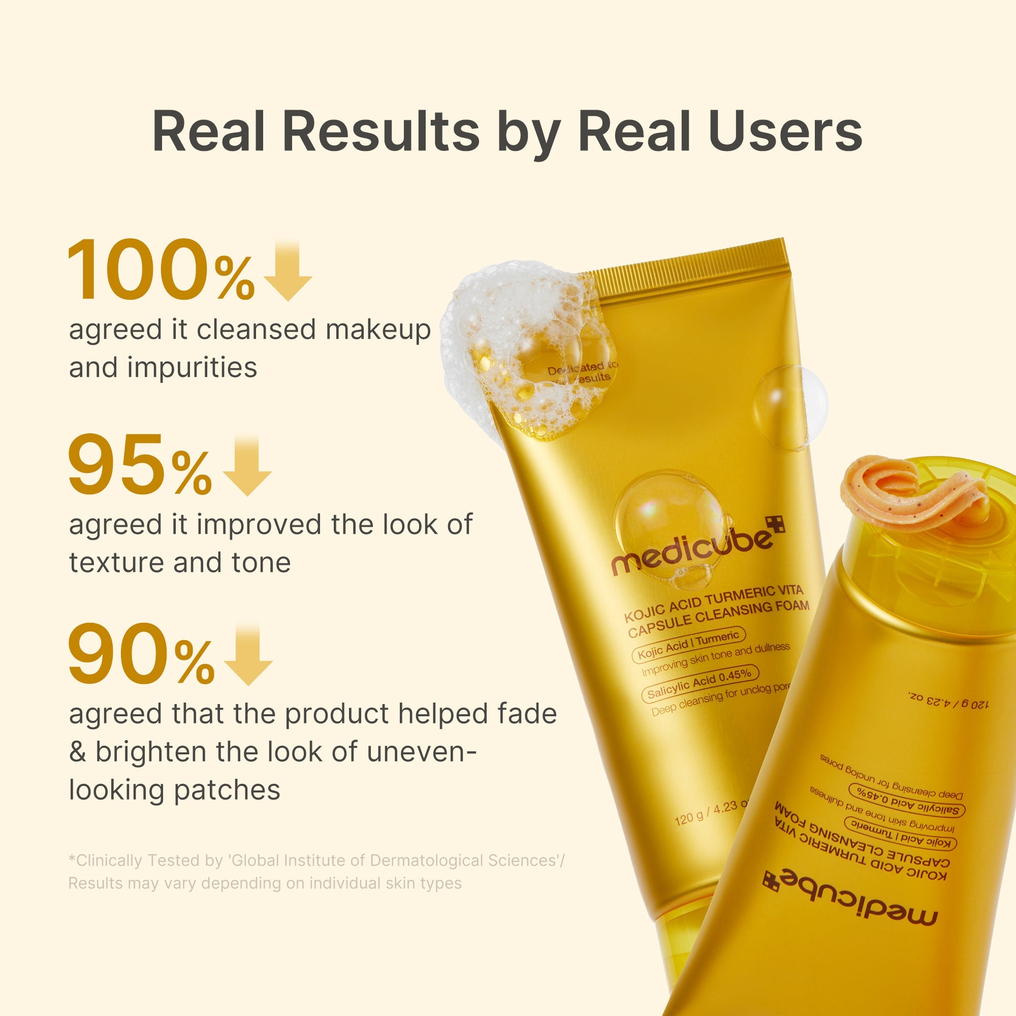 Kojic Acid Turmeric Vita Capsule Foam Cleanser - Modern Glow Essential