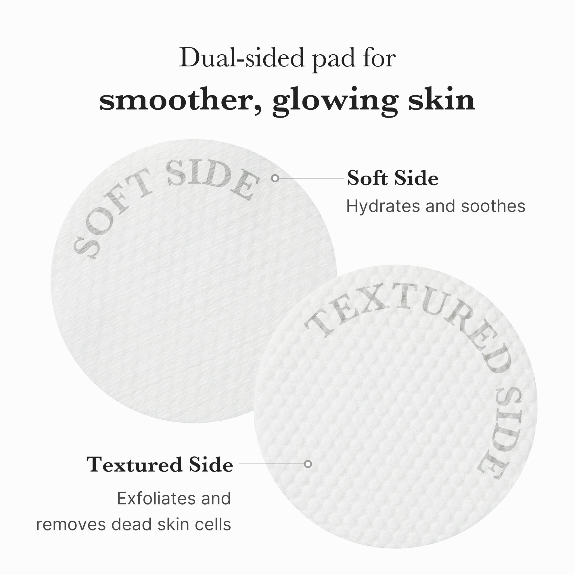 [Subscr.] Zero Pore Pads - Polished K Beauty