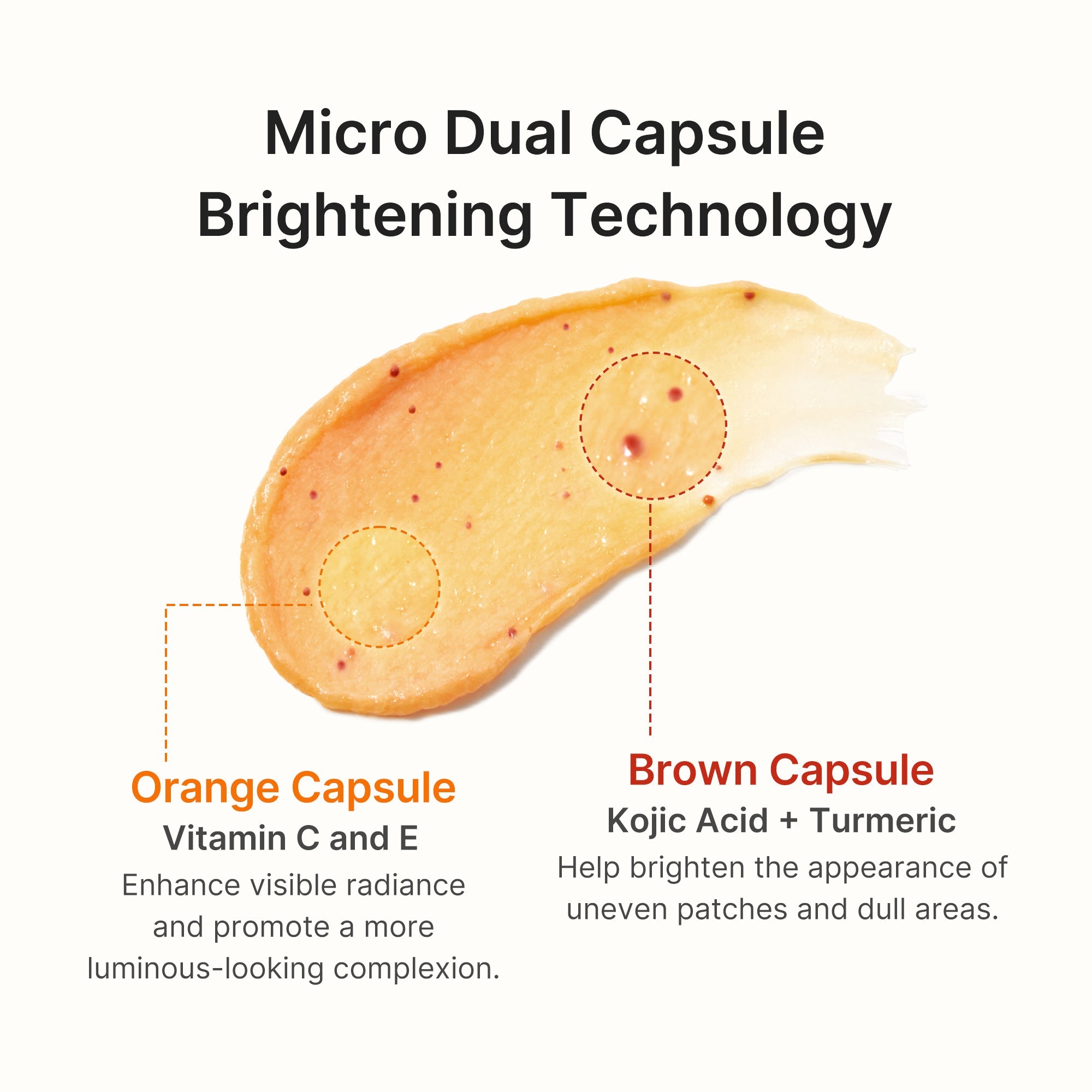 Kojic Acid Turmeric Vita Capsule Foam Cleanser - Modern Glow Essential