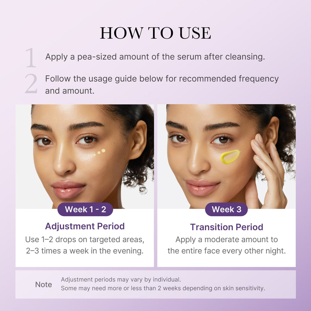 Retinol NMN Boosting Serum - Smooth Elevated Beauty
