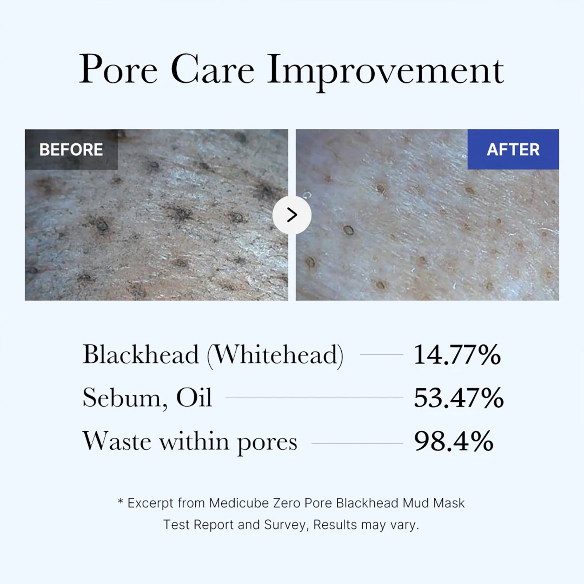 Zero Pore Blackhead Mud Mask - The Modern Skin Routine