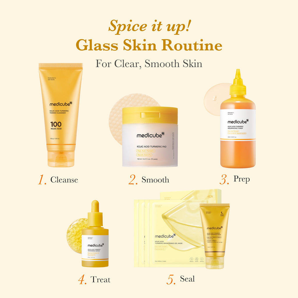 Kojic Acid Tumeric Toner Pad - Refined Skin Care Style