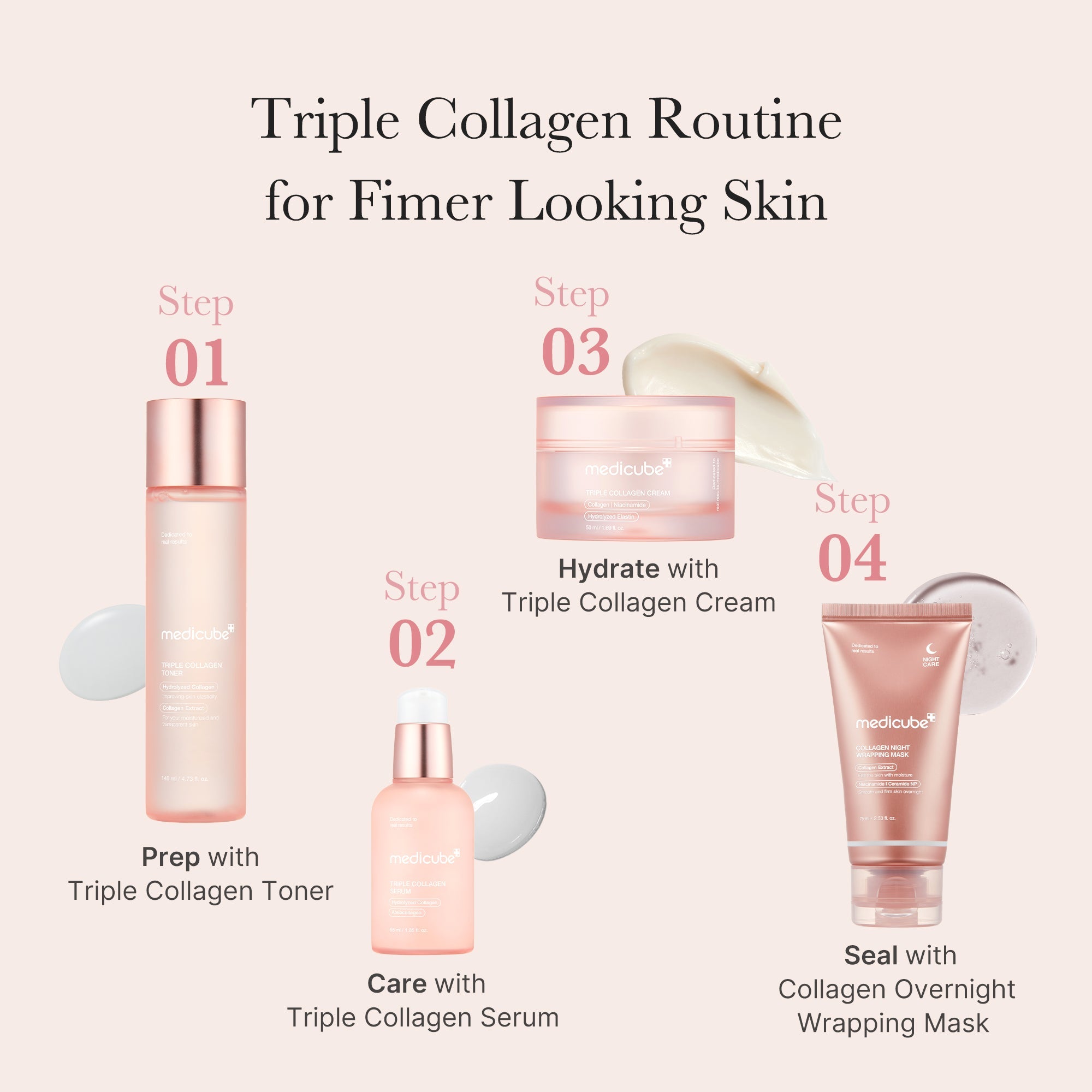 Triple Collagen Serum - The K Beauty Edit