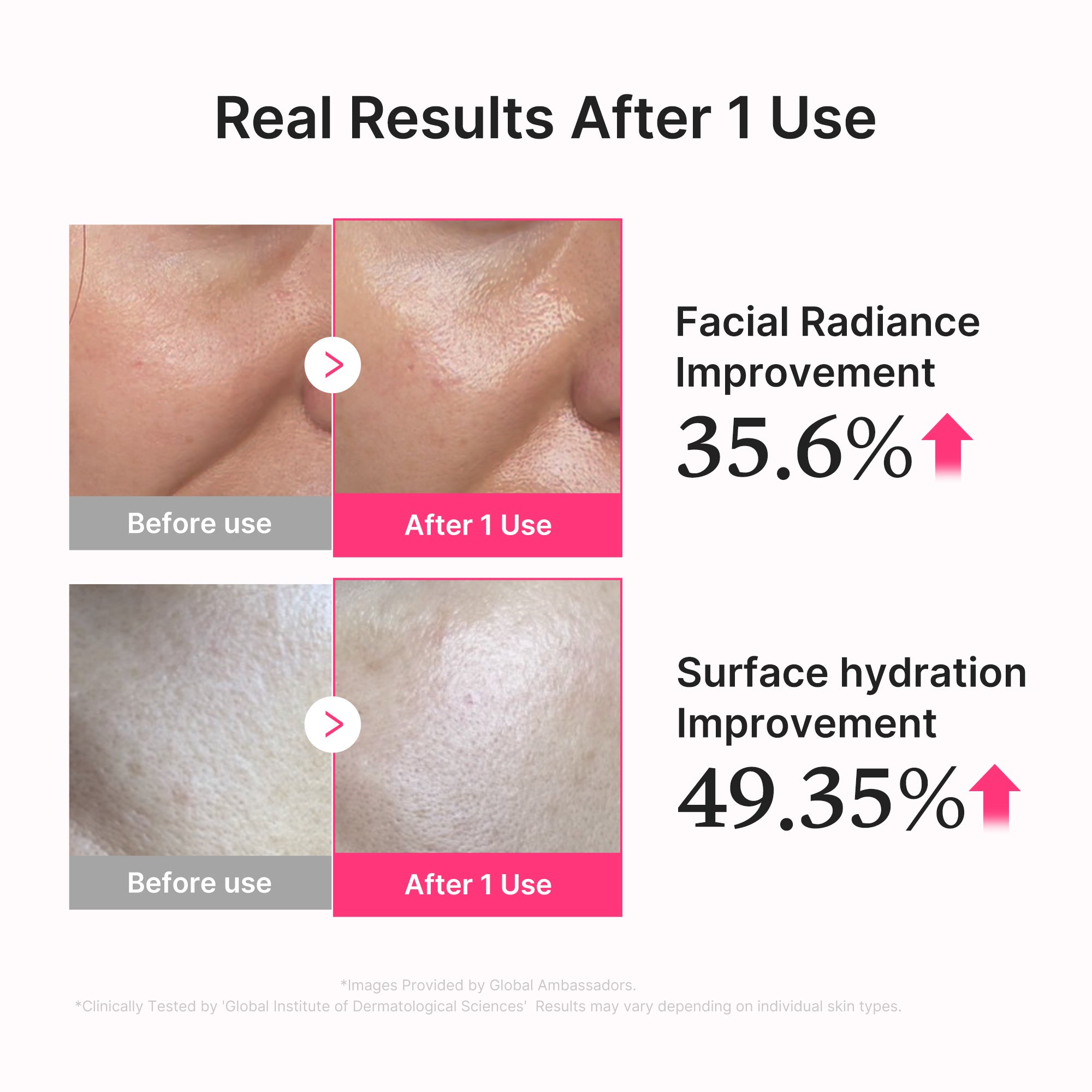 PDRN Pink Collagen Glow Jelly Serum - Beautiful K Beauty Routine