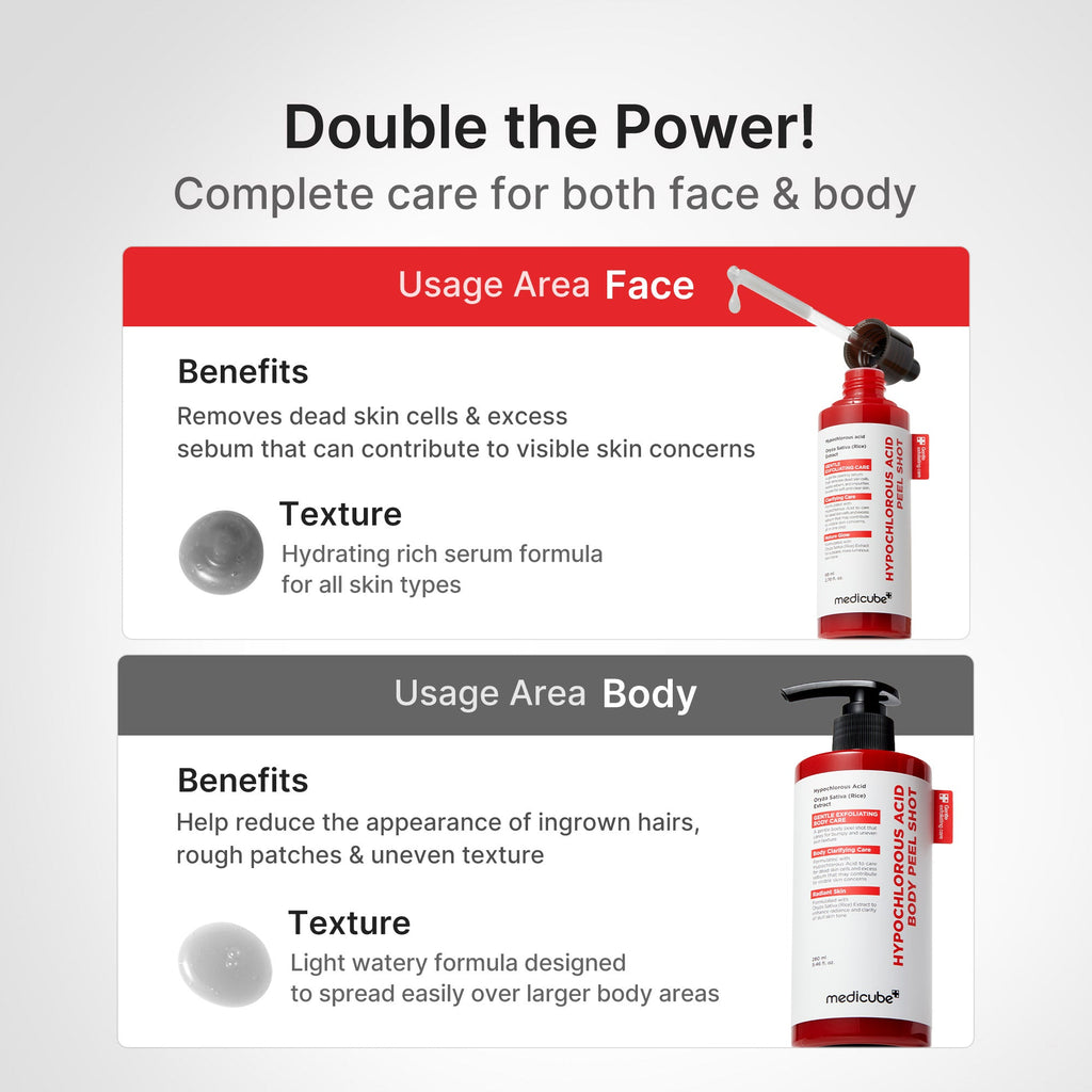 Hypochlorous Acid Rice Peel Shot - Smooth Skin Care in Hand