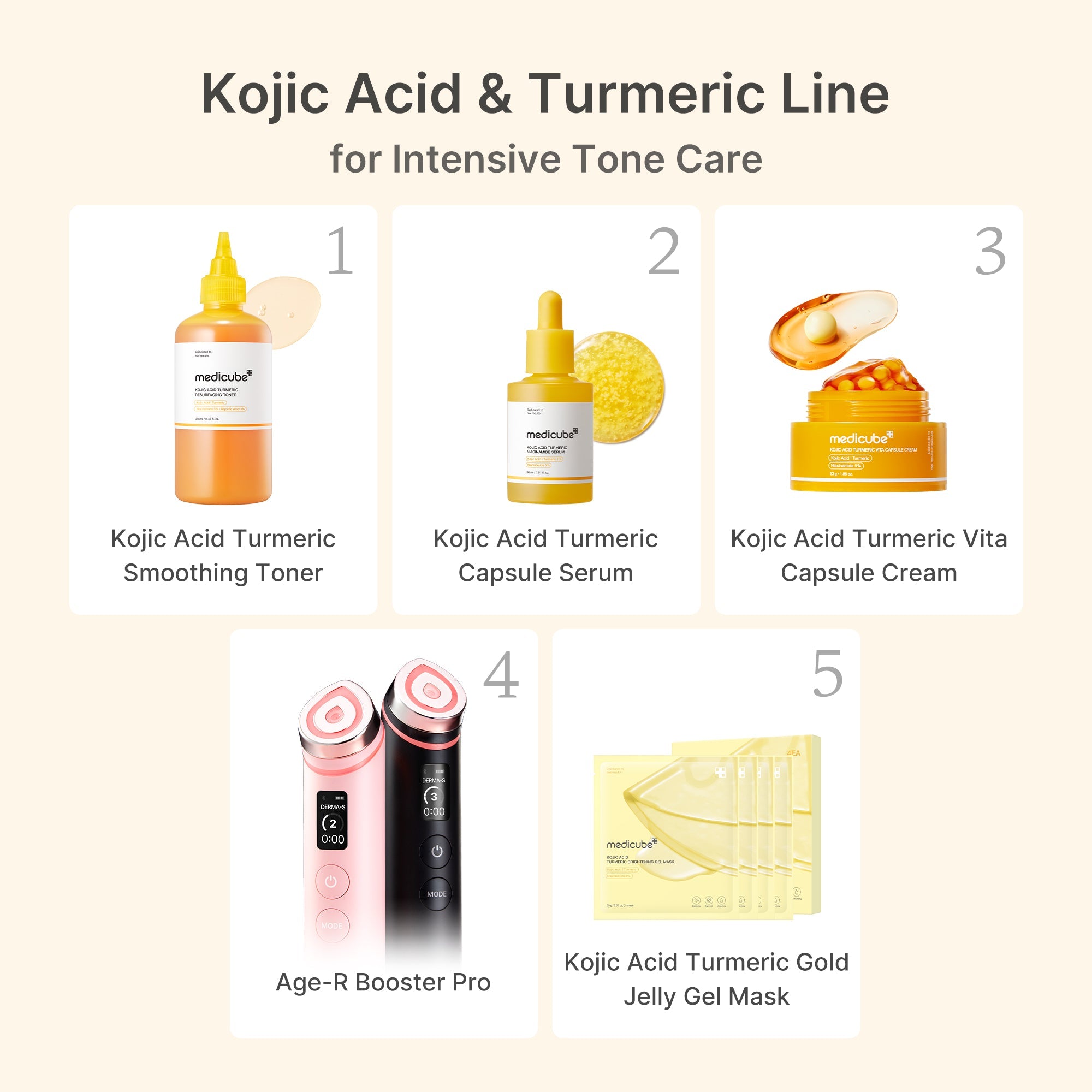 Kojic Acid Turmeric Vita Capsule Cream - Modern Feel Daily