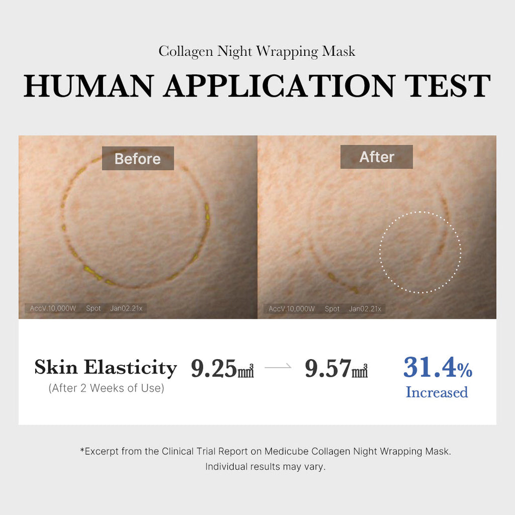 Collagen Night Wrapping Mask - Medicube Daily Care Pick