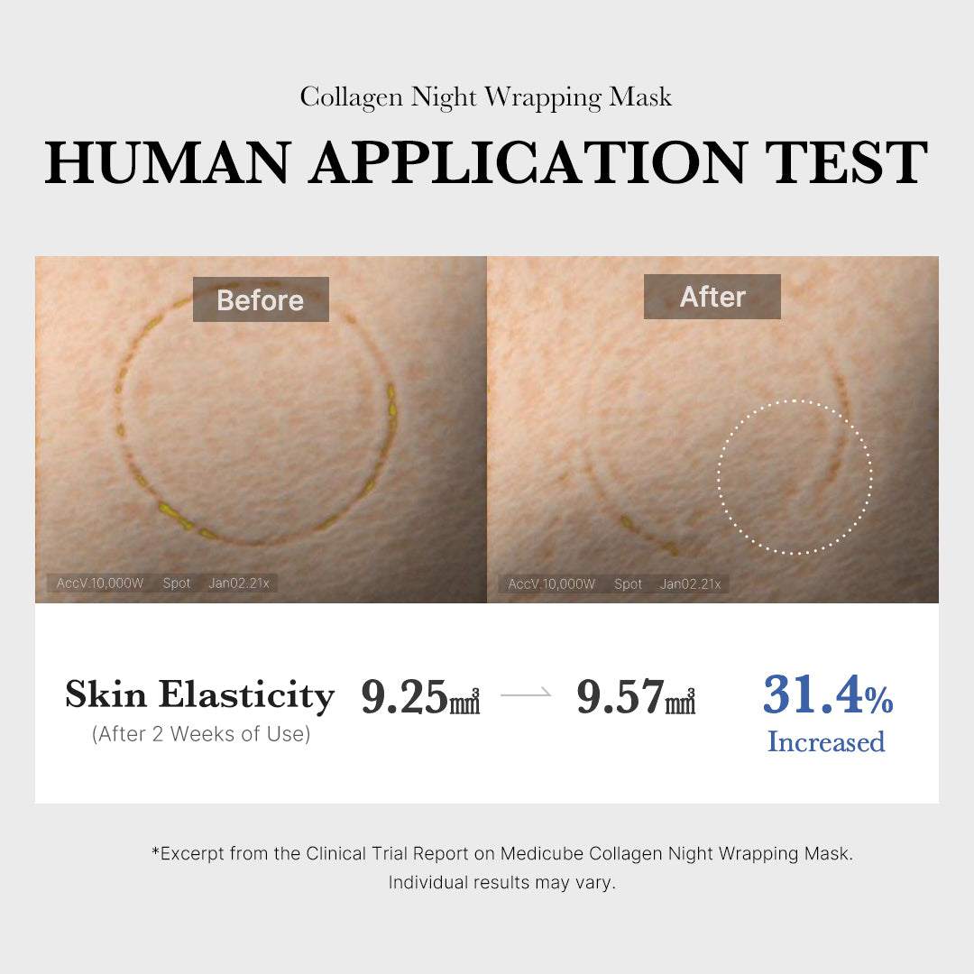 Collagen Night Wrapping Mask - Medicube Daily Care Pick