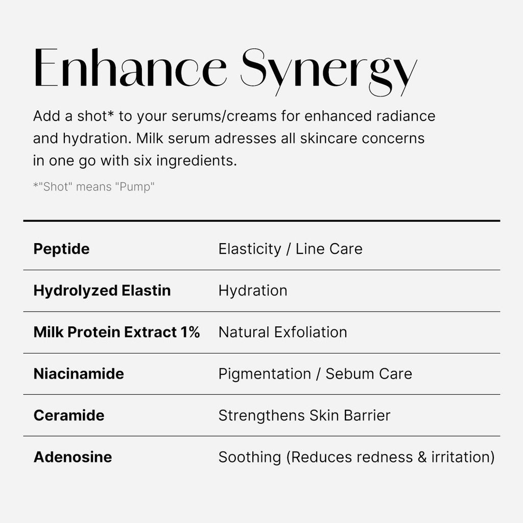 Collagen Glow Booster Milk Serum - A Premium Skin Routine