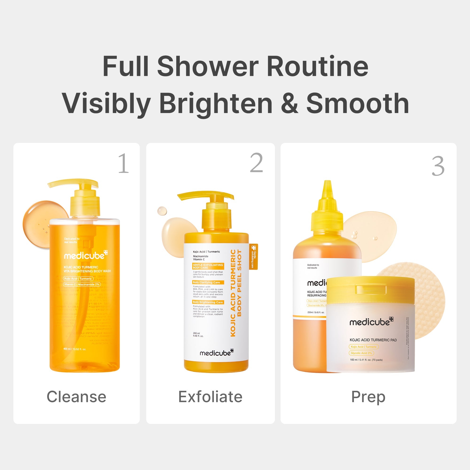 Kojic Acid Turmeric Brightening Body Wash - Fresh Skin Made Premium