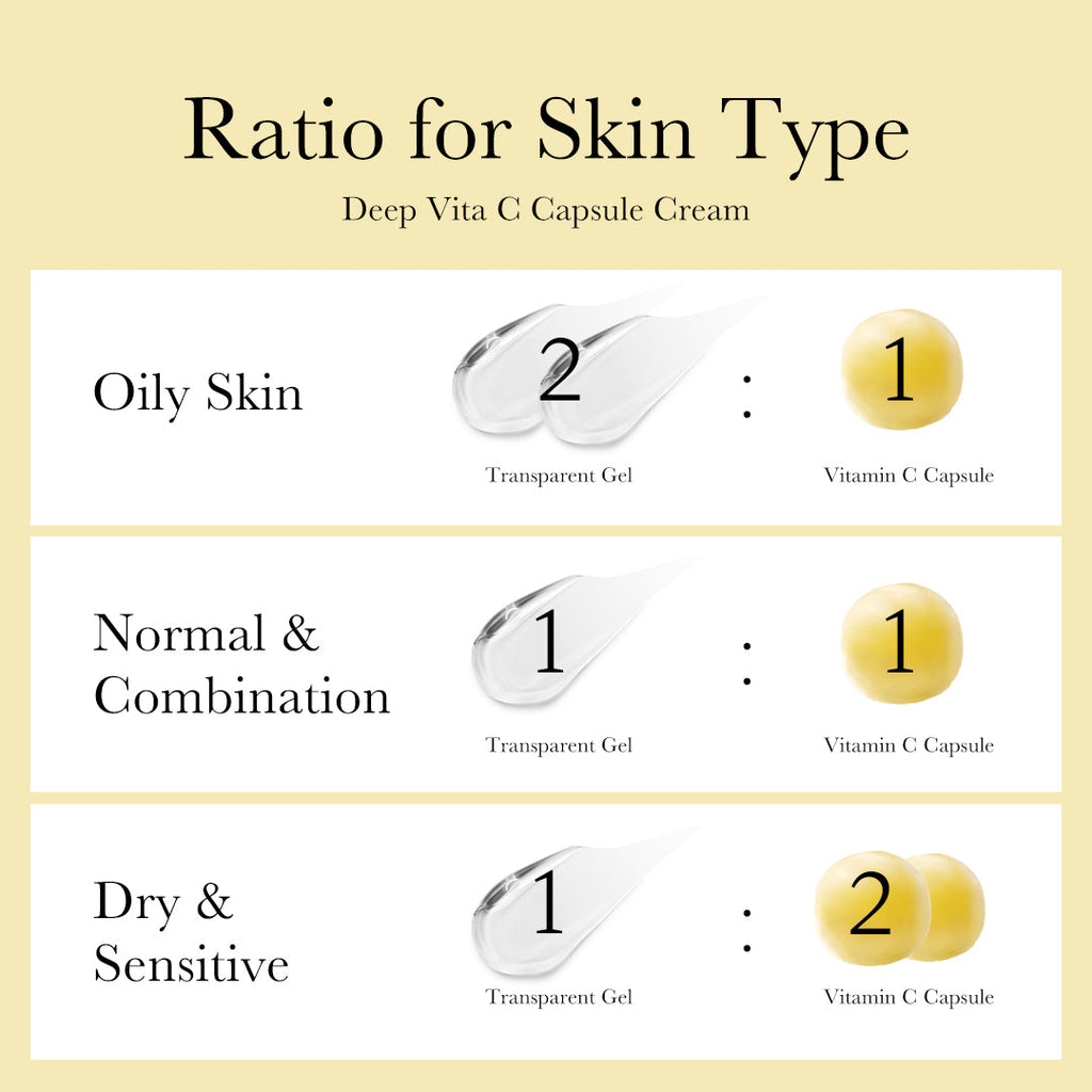 [GIFT] Deep Vita C Capsule Cream - Skincare That Moves