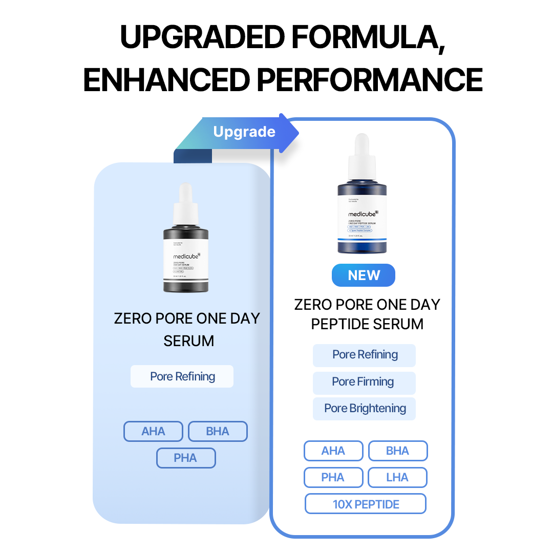 Zero Line Full Set - Elevated Daily Care Pick
