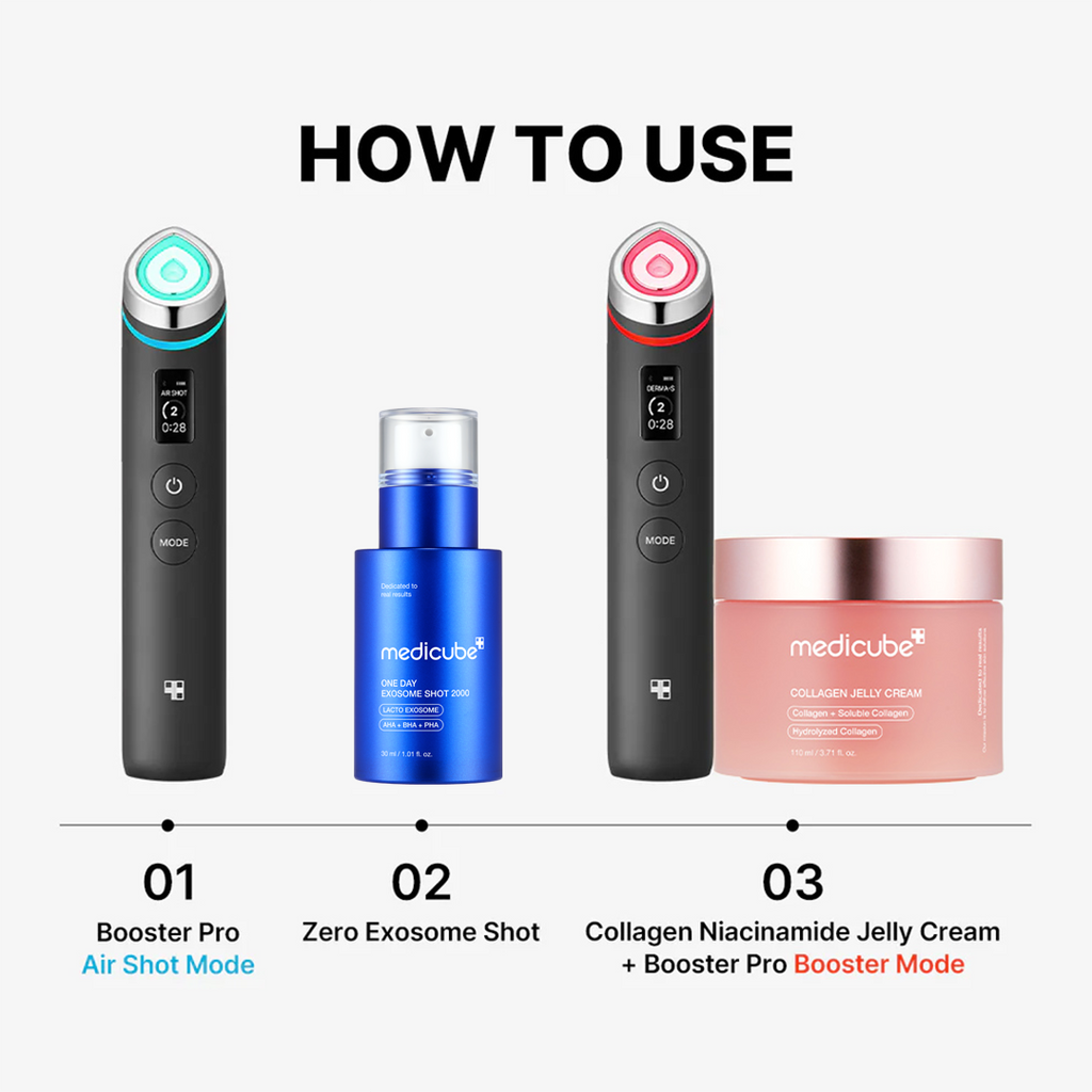 Skin Renewal Ensemble Set - A Premium Beauty Routine