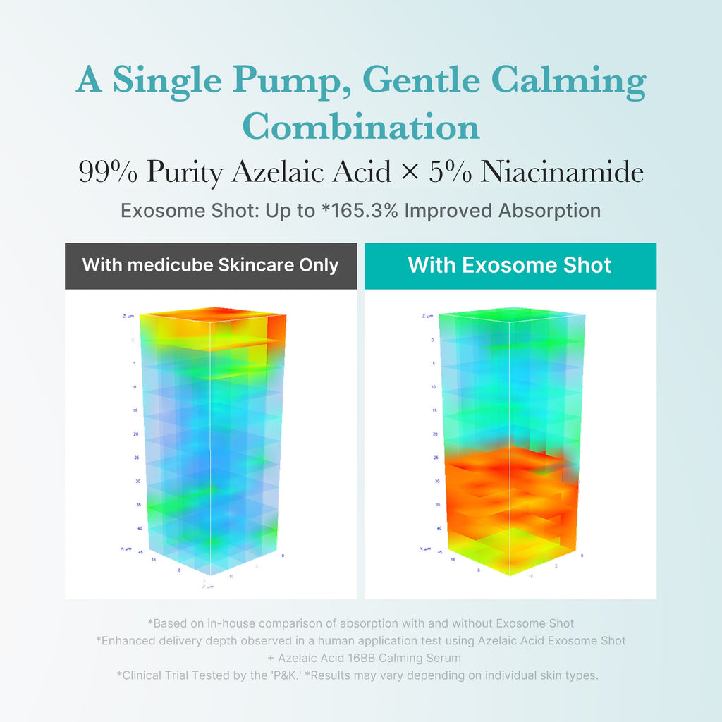 Azelaic Acid Exosome Shot - Elevated Glow Essential
