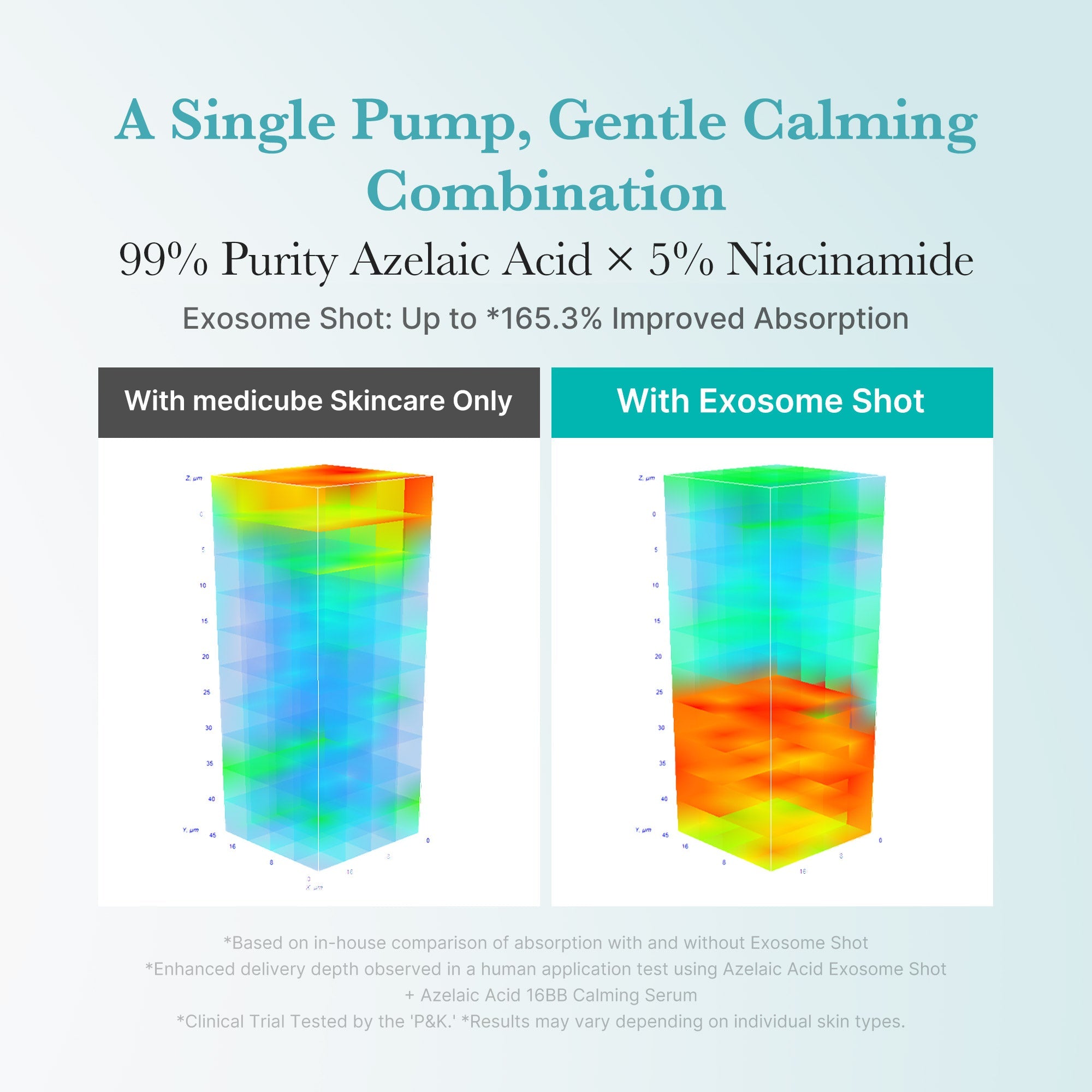 Azelaic Acid Exosome Shot - Elevated Glow Essential