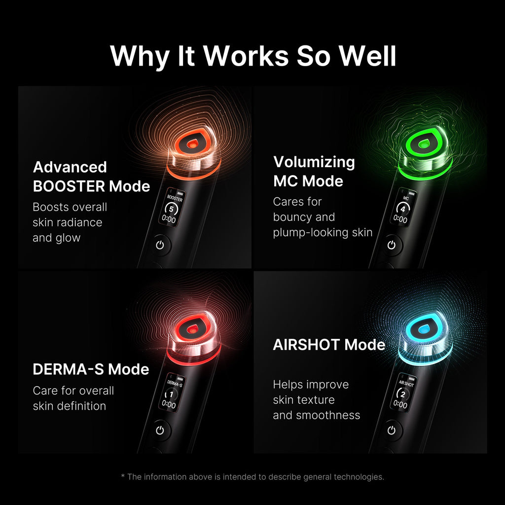 [Korean Glow Maker] Glow-Up Full Facial Set - Elevate Your Routine