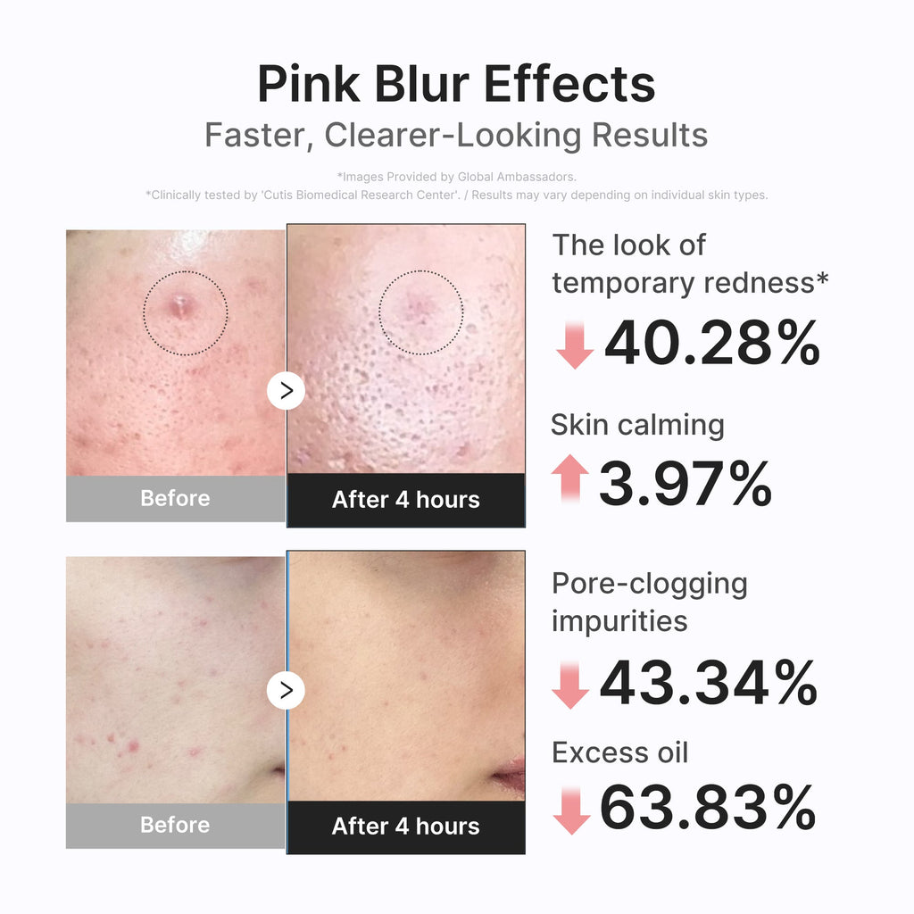 3H Overnight Drying Lotion - Elevated Skincare Essential