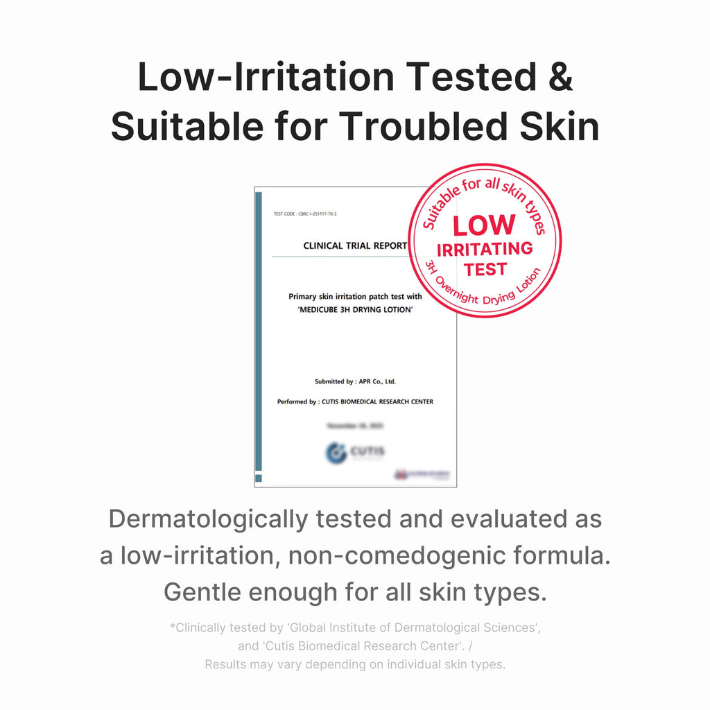 3H Overnight Drying Lotion - Elevated Skincare Essential