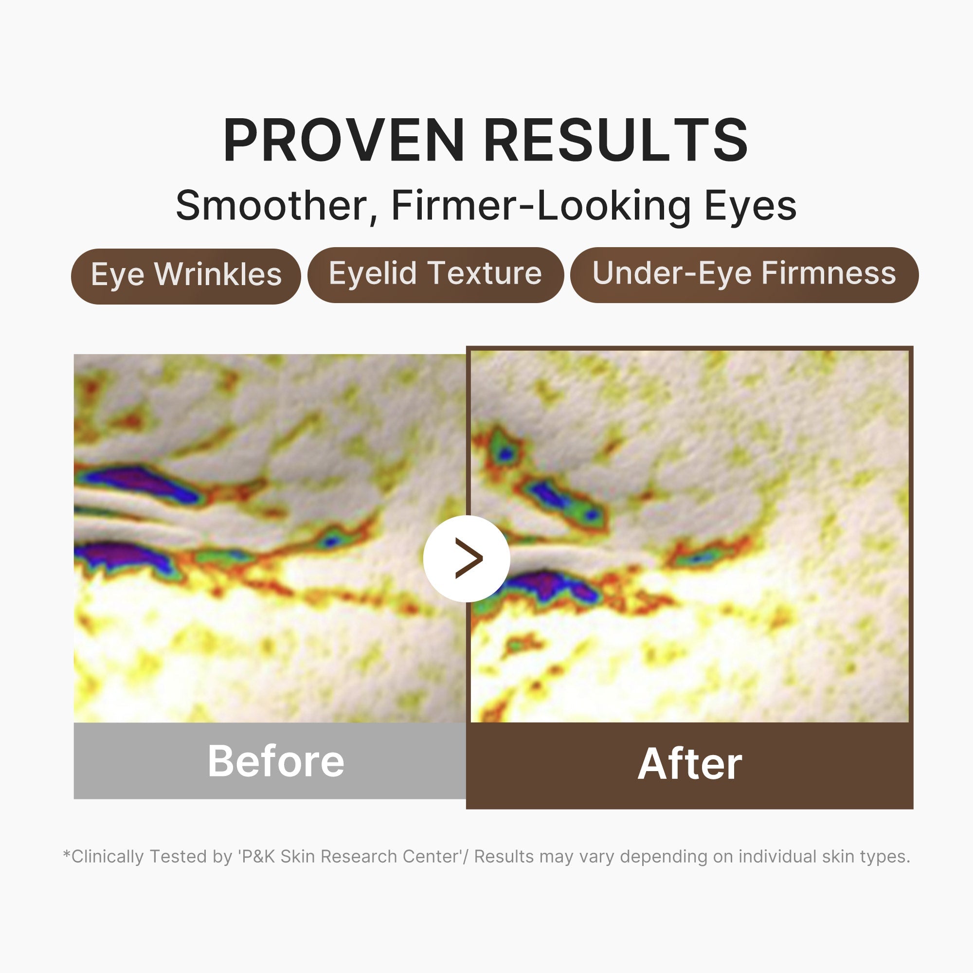 [GIFT] Deep Reviving Peptide Eye Cream - Designed for Soft Looking Skin
