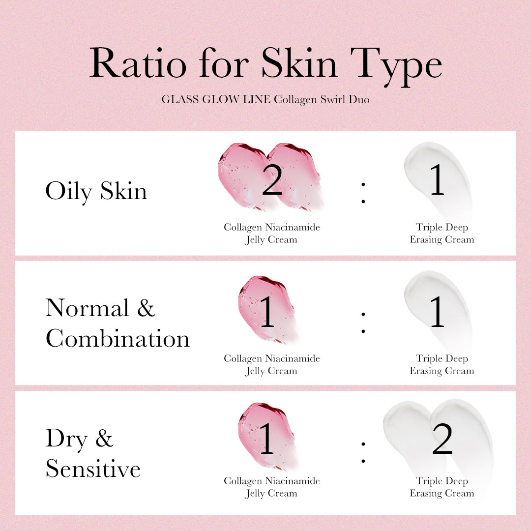 Collagen Swirl Duo - A Smarter Glow Routine