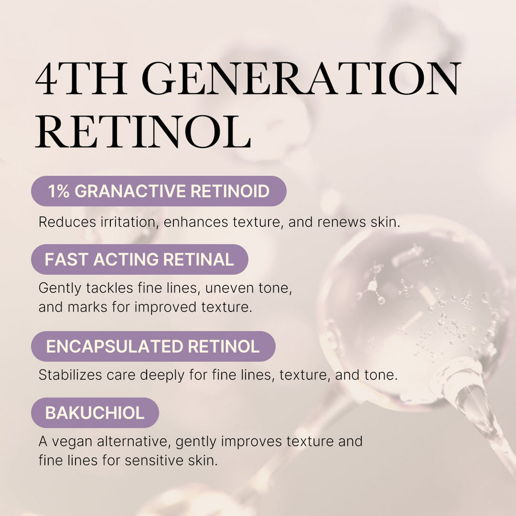 [GIFT] Deep Reviving Bakuchiol Retinol Serum - Elevated Skincare Essential