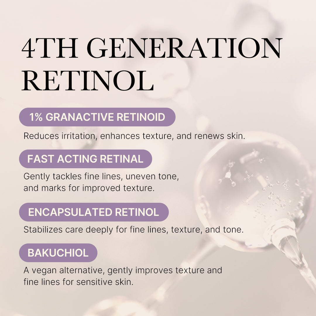 Deep Reviving Bakuchiol Retinol Serum - Skin Care for Modern Days