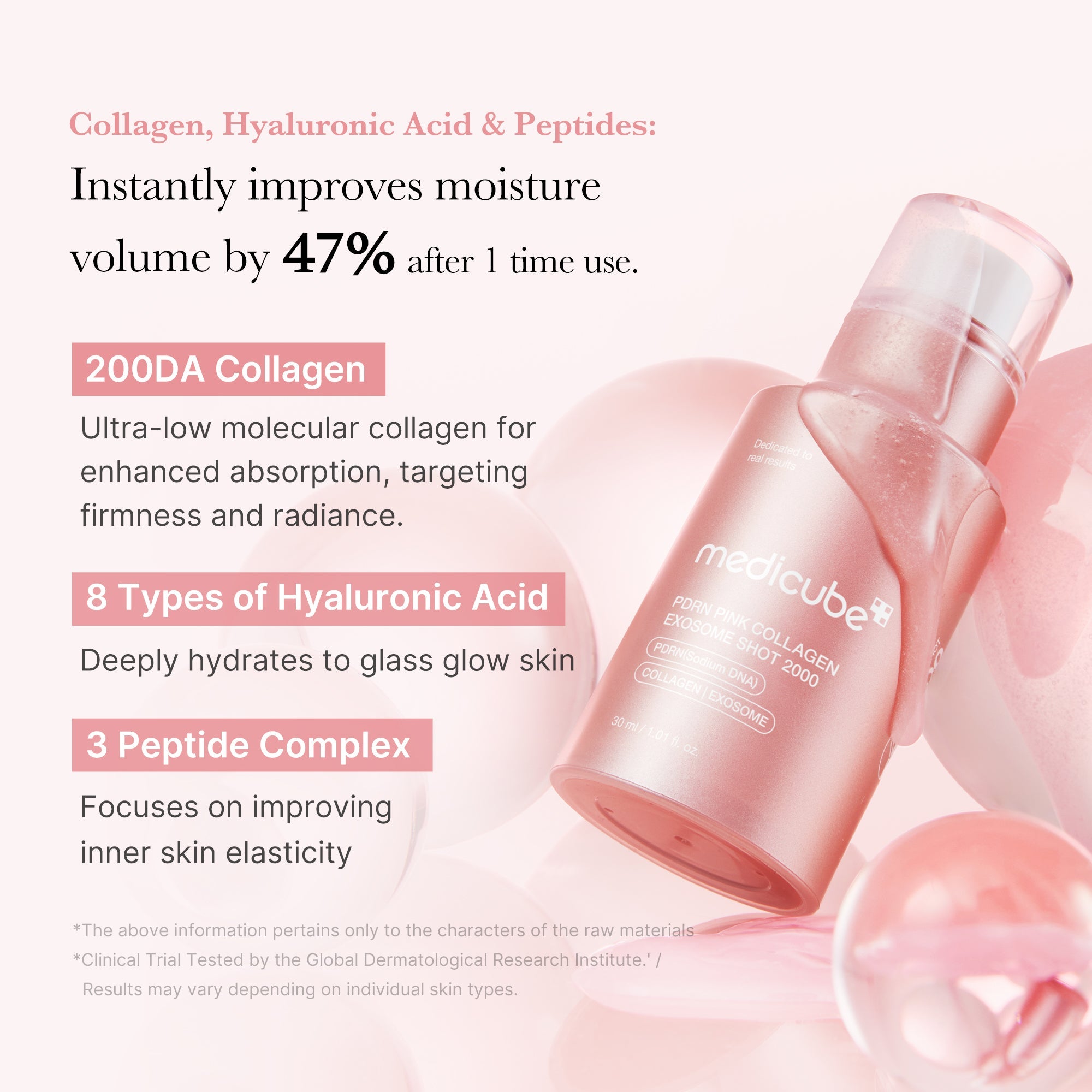 PDRN Pink Collagen Exosome Shot - Smooth K Beauty